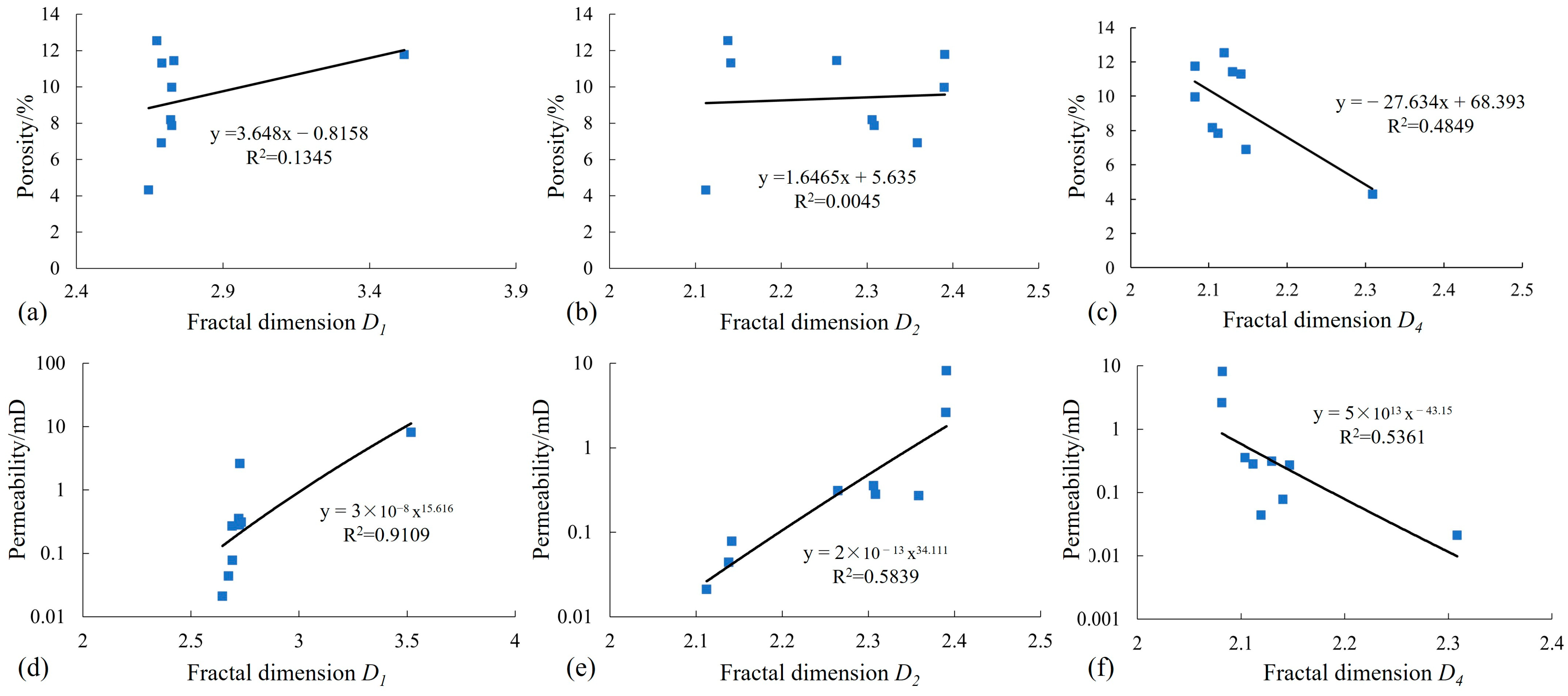 Fractalfract 09 00608 g013