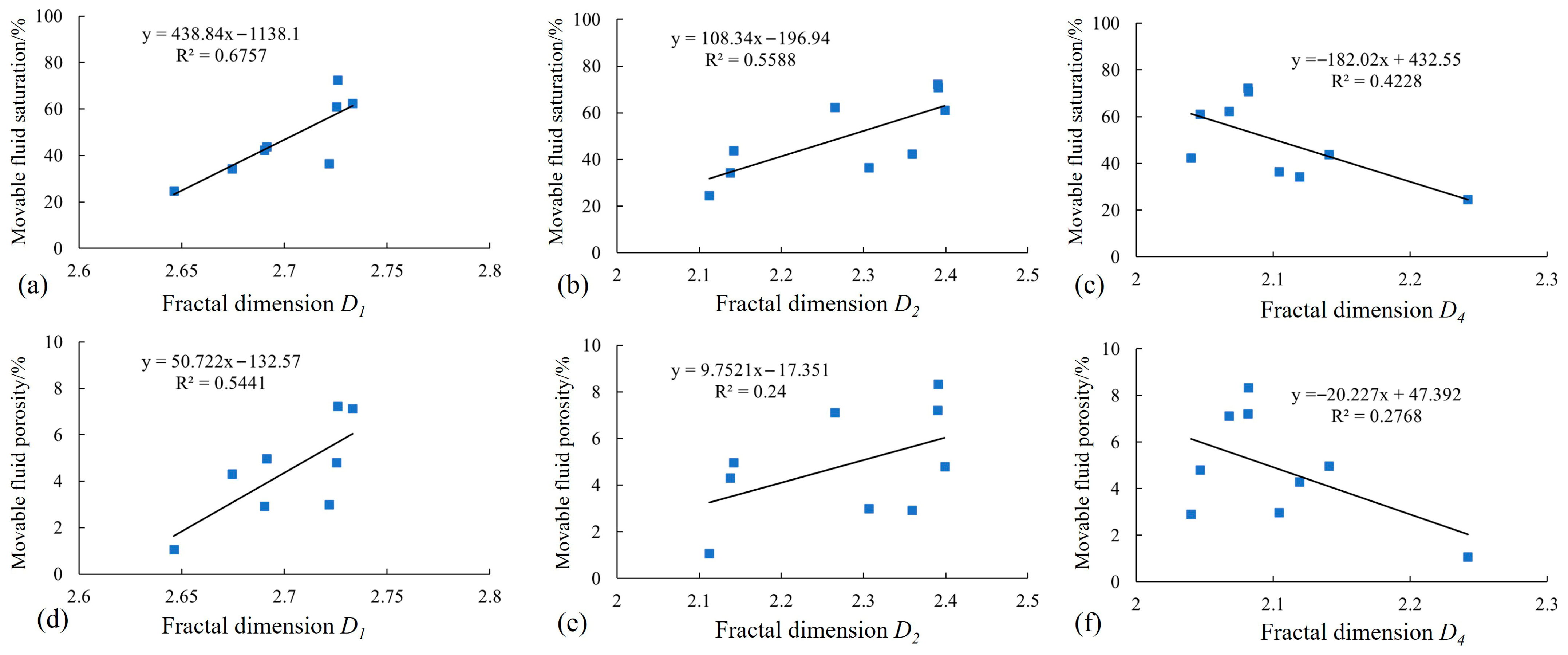 Fractalfract 09 00608 g014