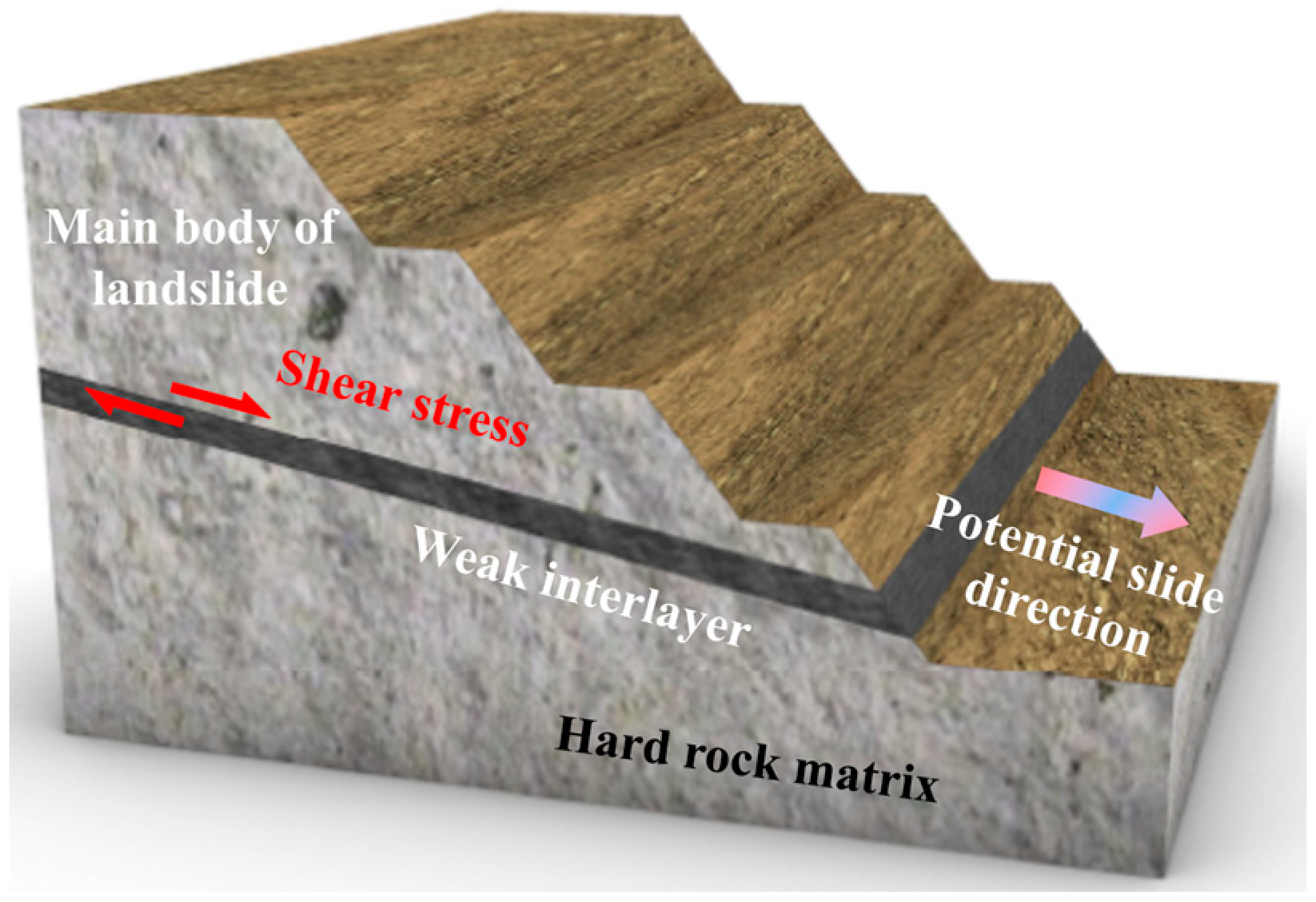Fractalfract 09 00610 g001 Fractalfract 09 00610 g001