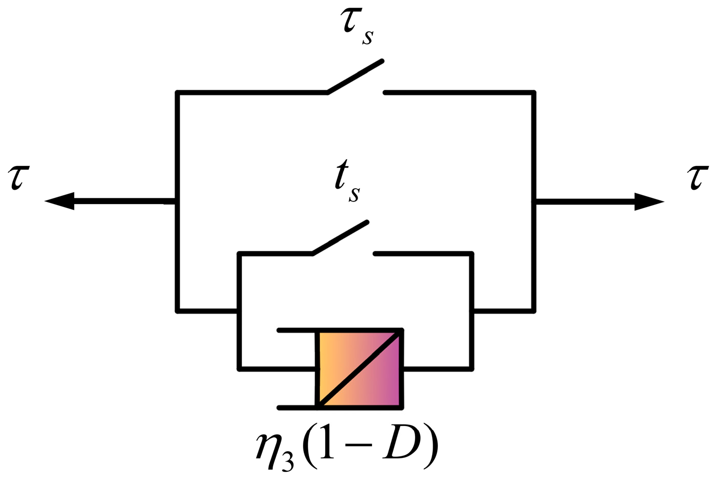 Fractalfract 09 00610 g012 Fractalfract 09 00610 g012