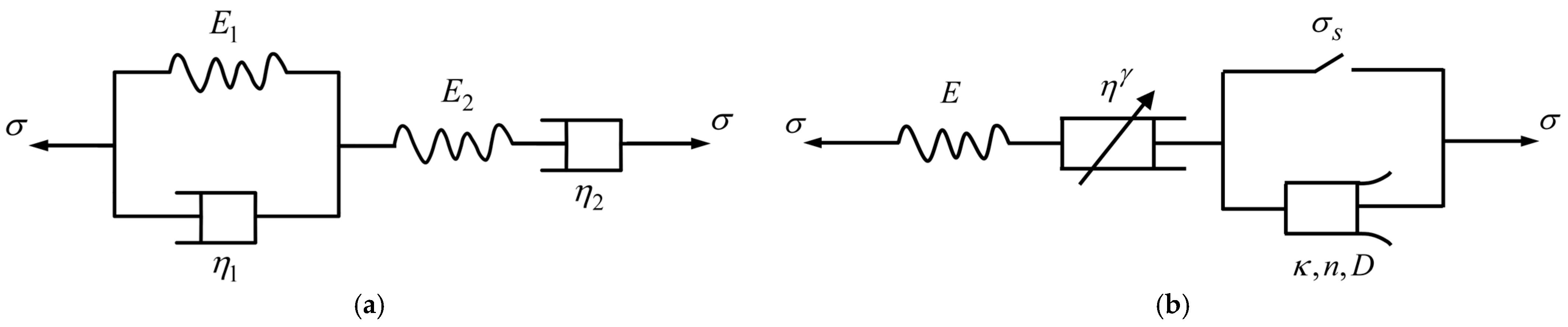 Fractalfract 09 00610 g0a1 Fractalfract 09 00610 g0a1