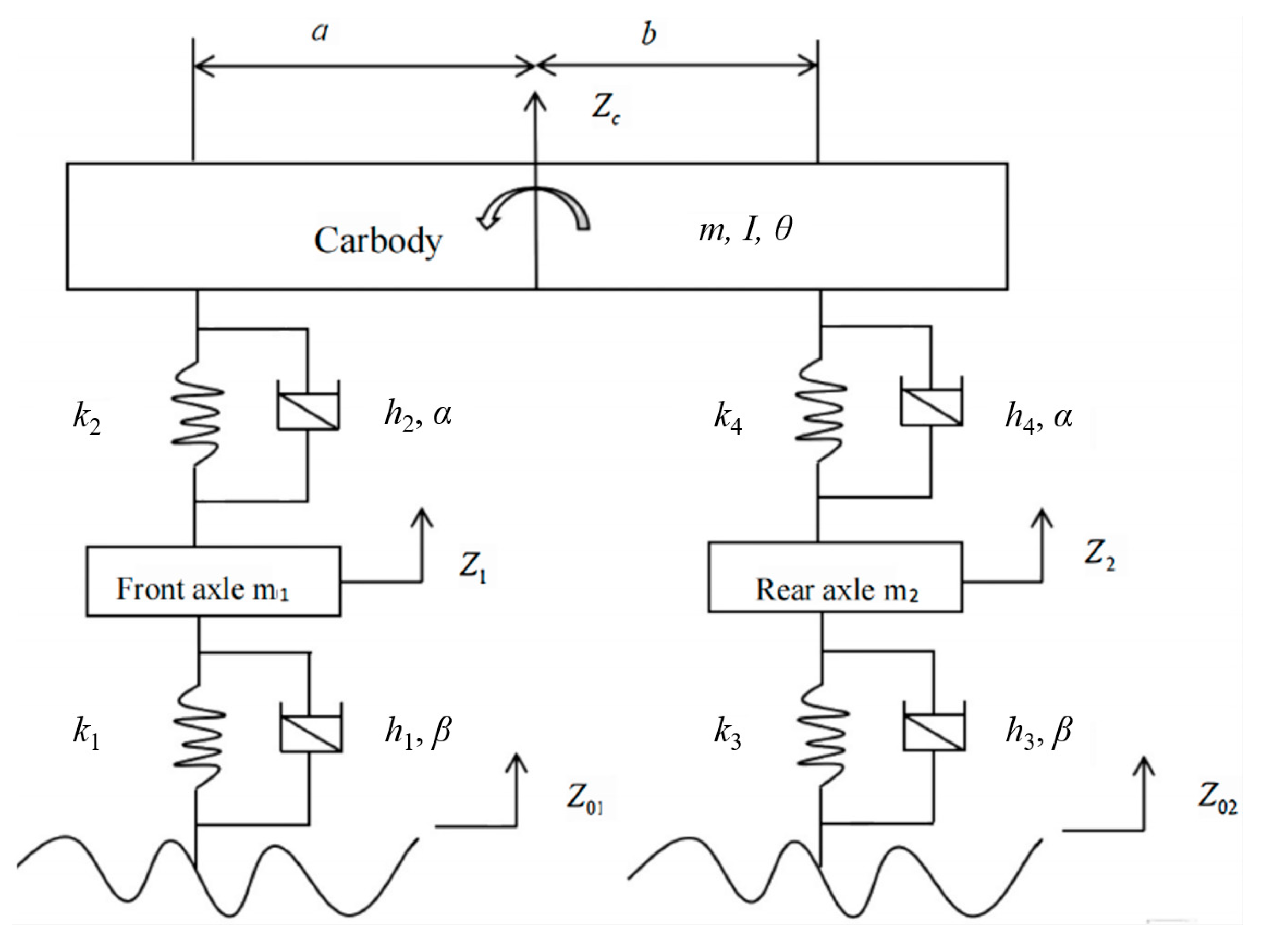 Fractalfract 09 00620 g003