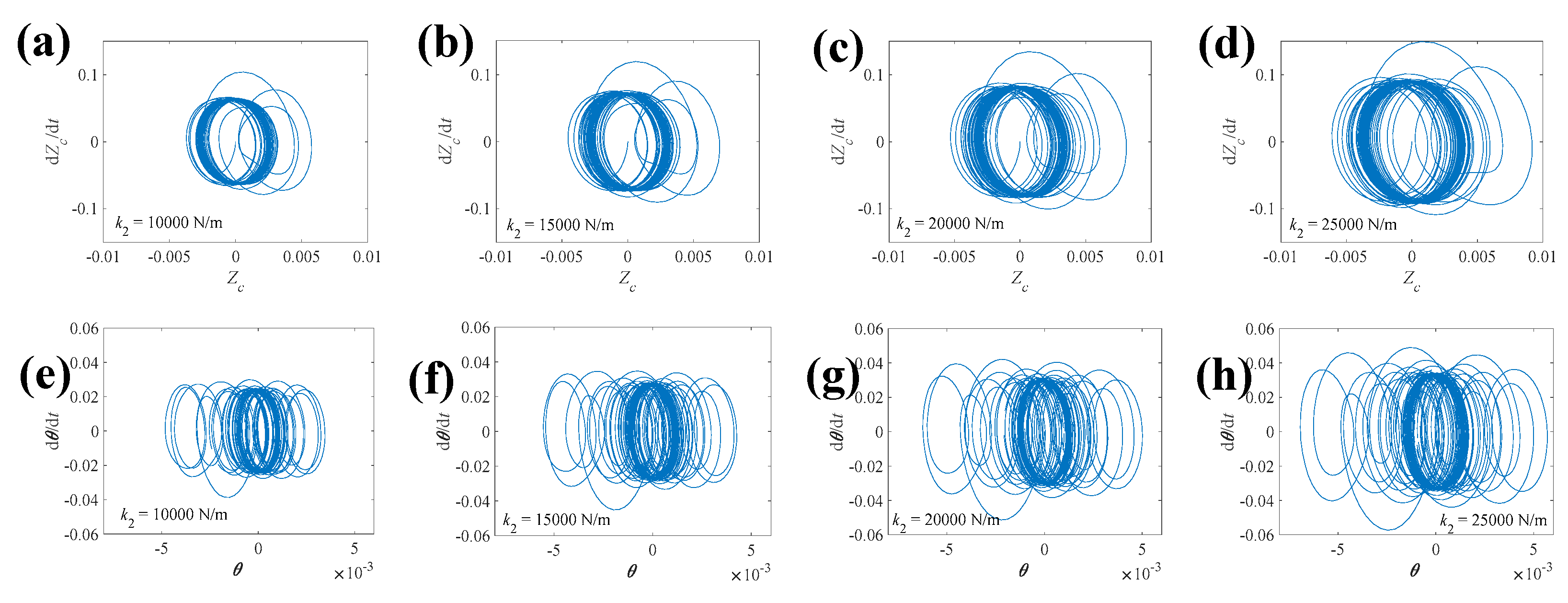 Fractalfract 09 00620 g013
