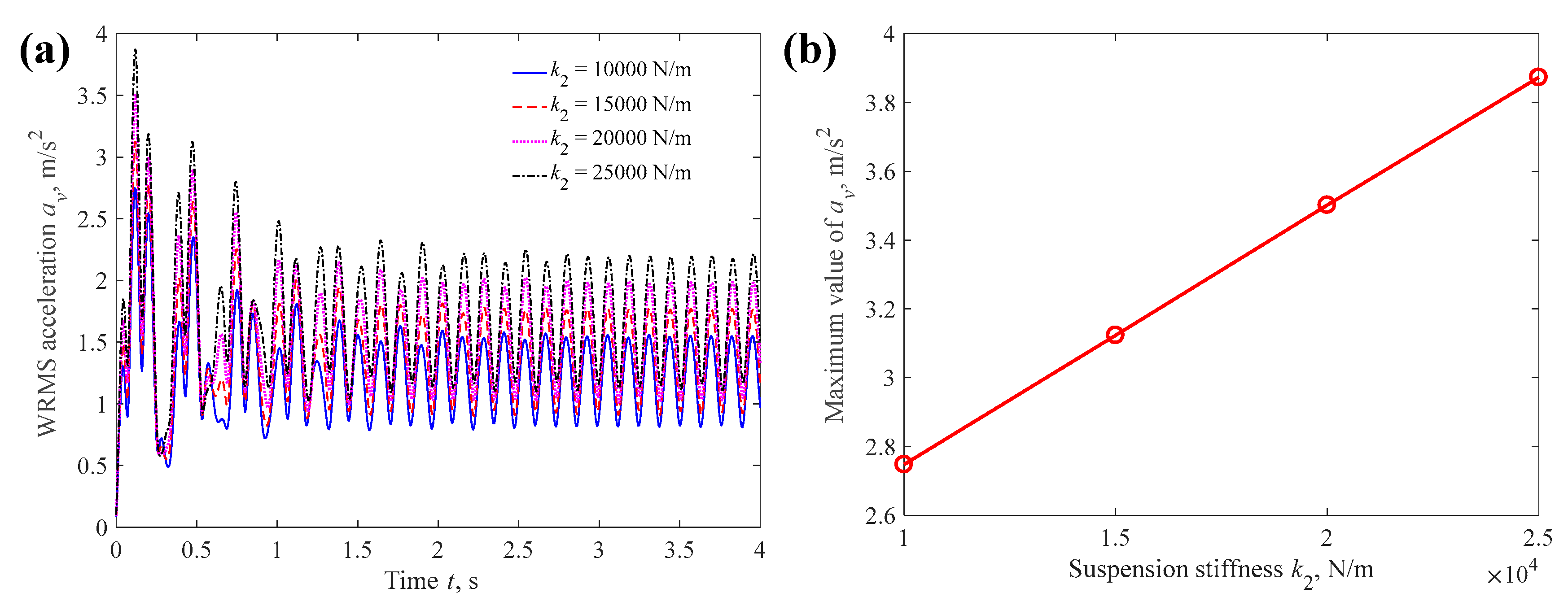 Fractalfract 09 00620 g014