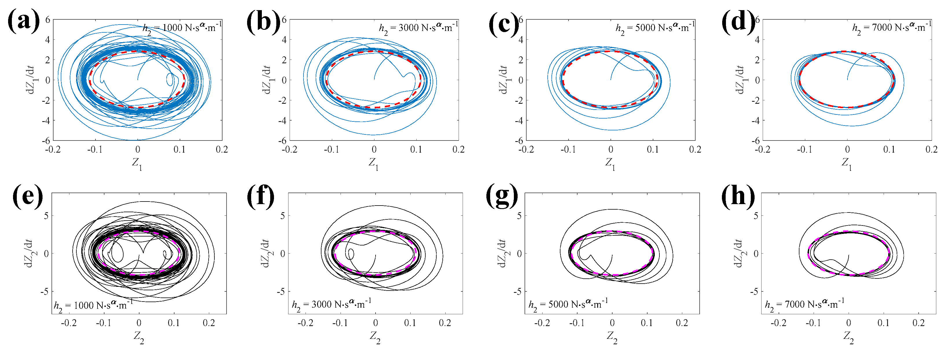 Fractalfract 09 00620 g018