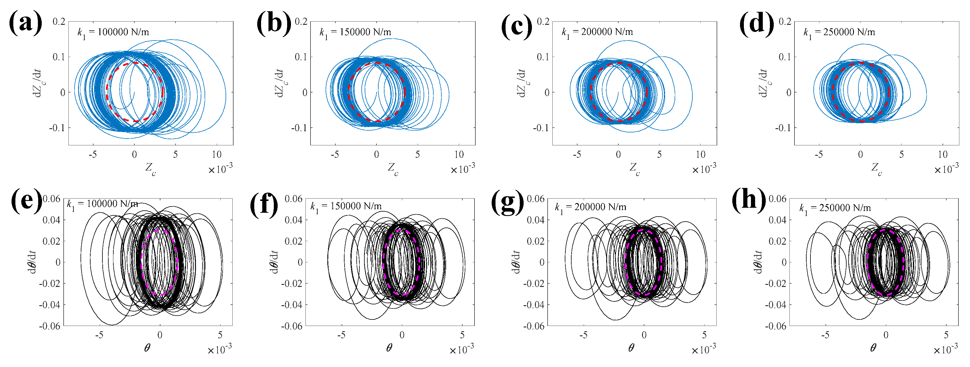 Fractalfract 09 00620 g022