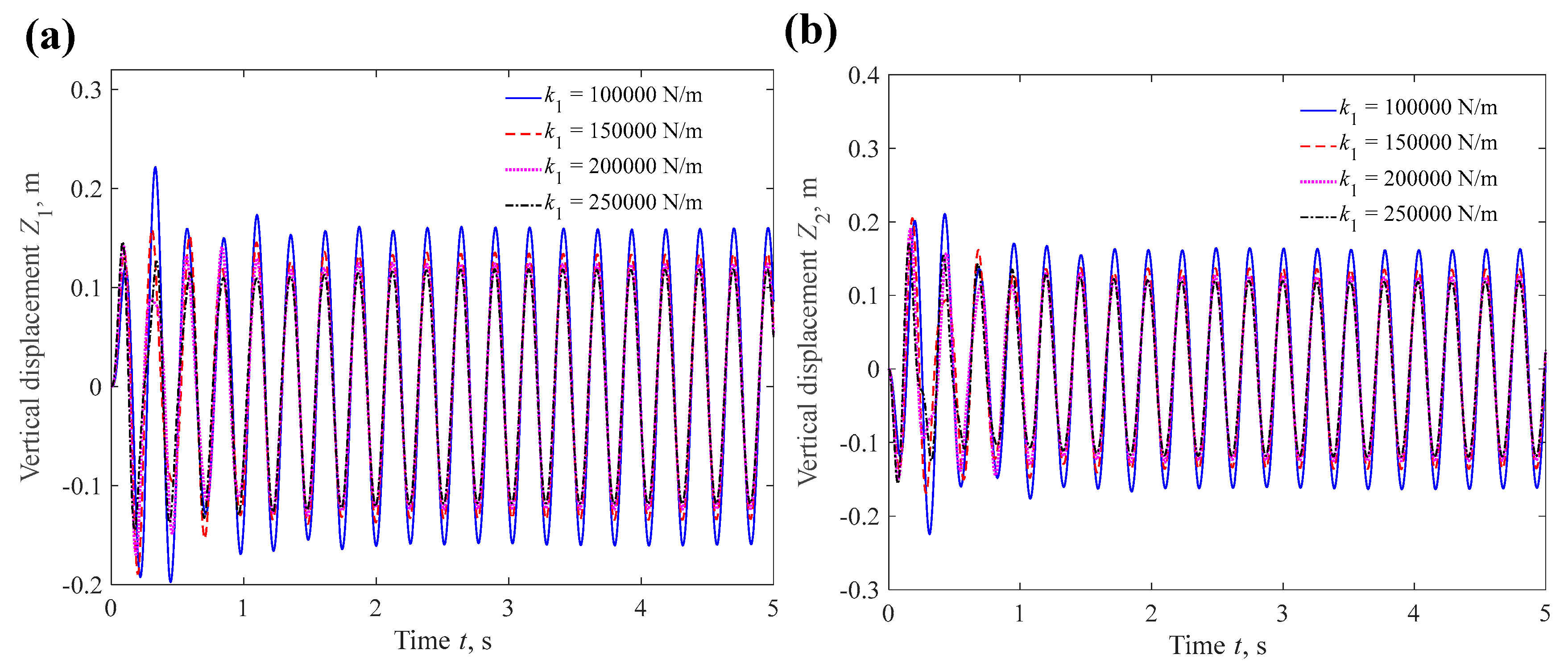 Fractalfract 09 00620 g024