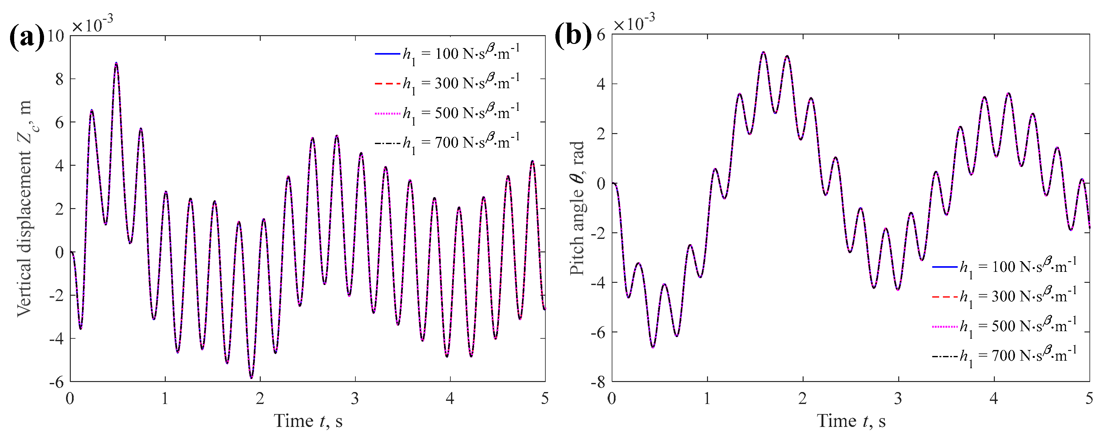 Fractalfract 09 00620 g025
