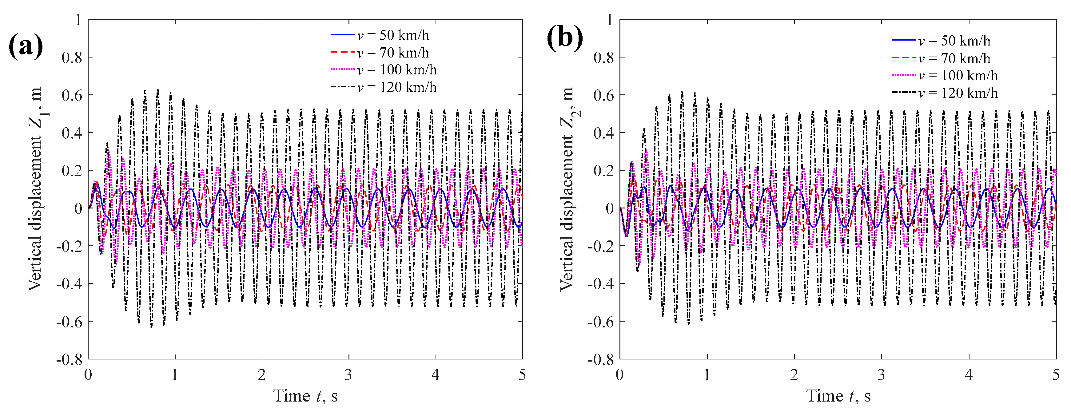 Fractalfract 09 00620 g030