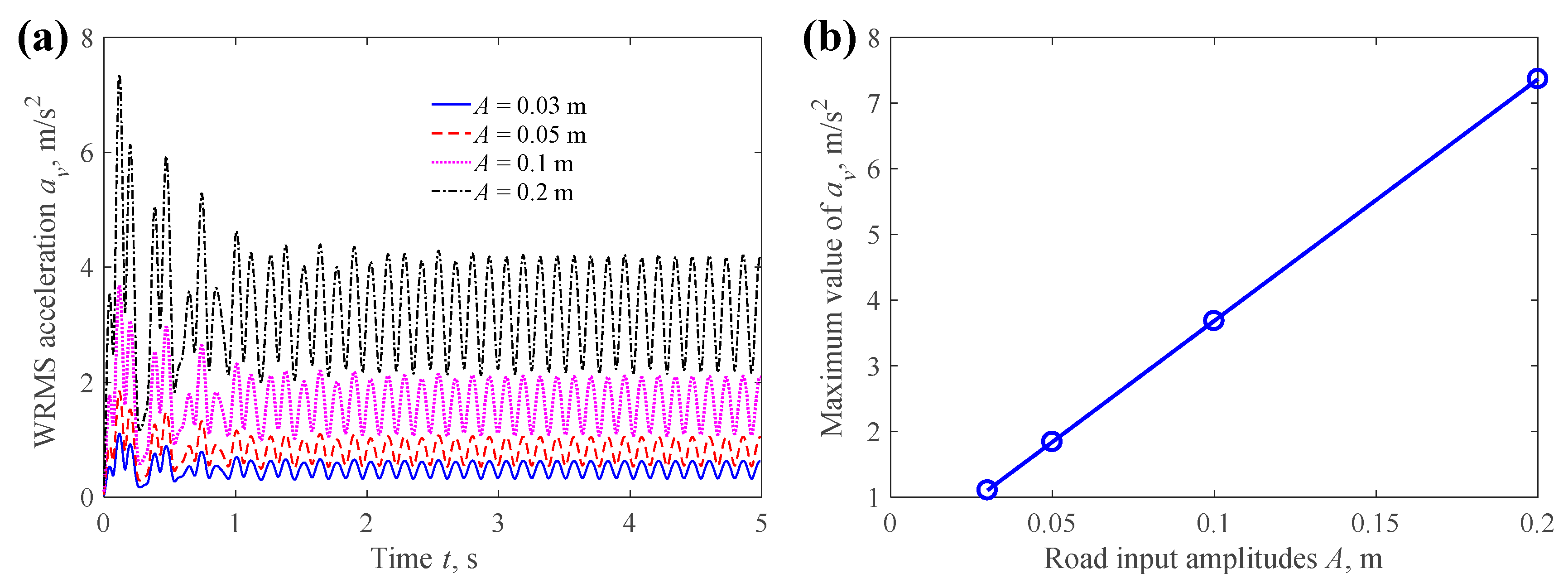 Fractalfract 09 00620 g032
