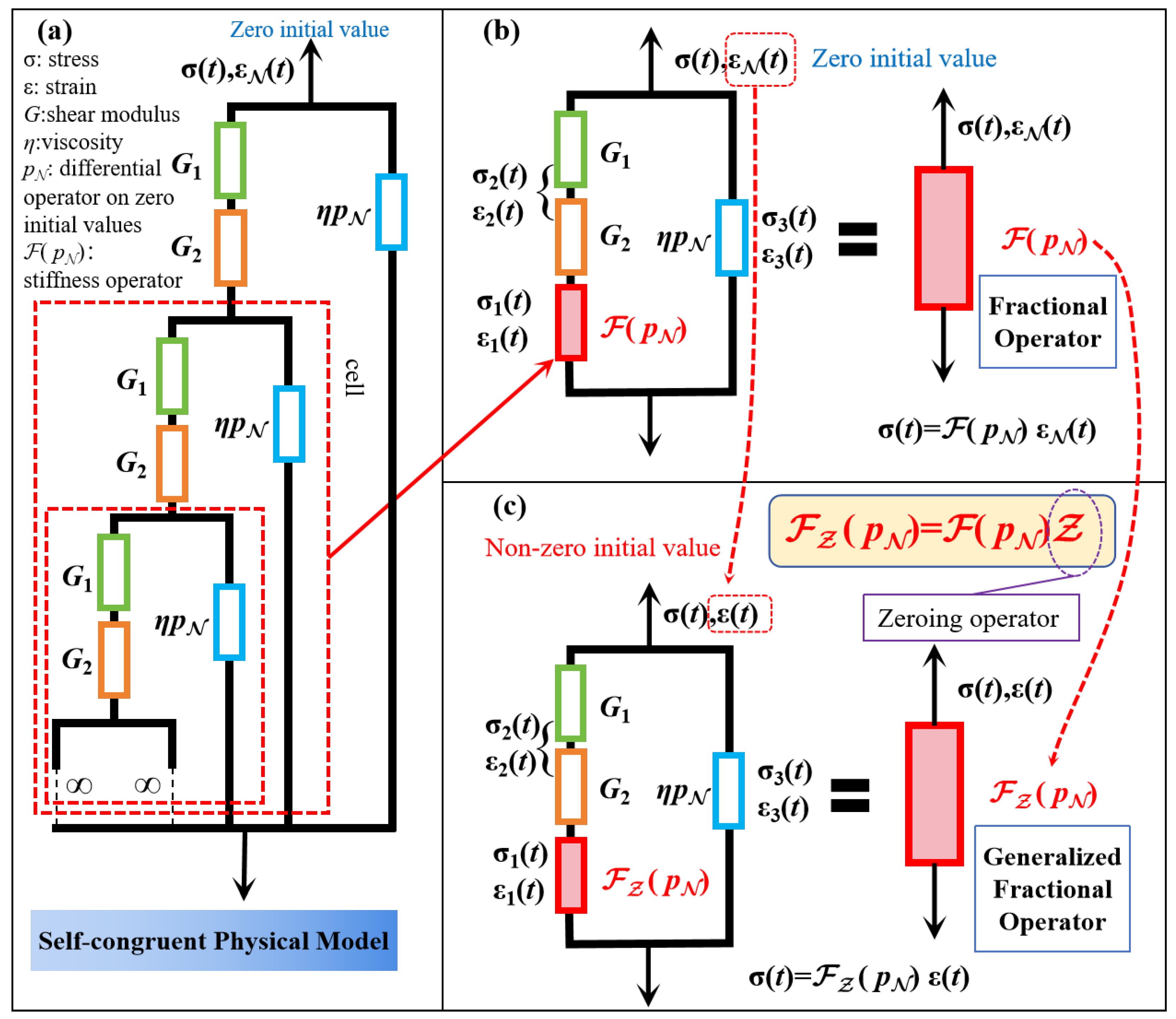 Fractalfract 09 00621 g002