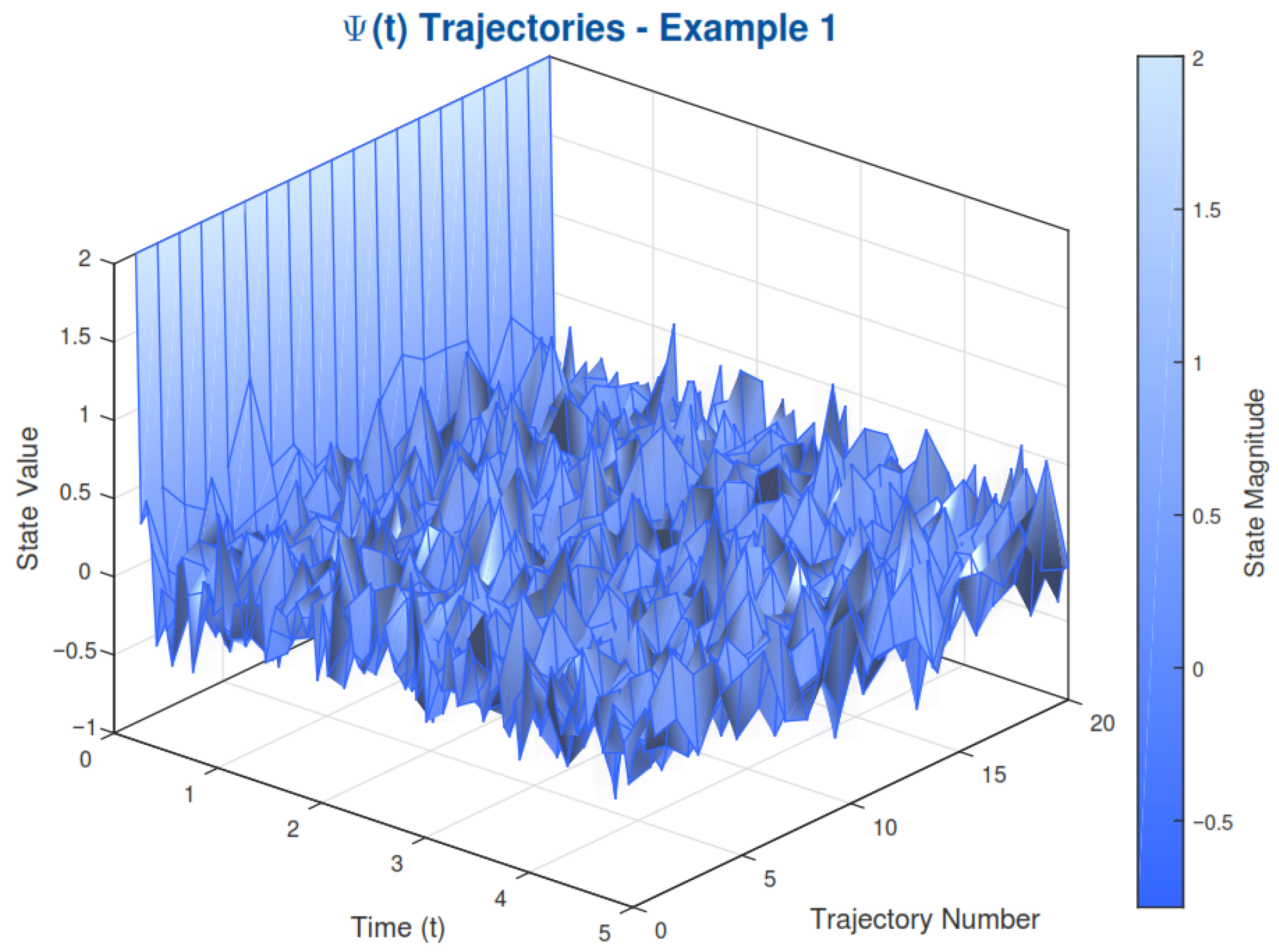 Fractalfract 09 00622 g001