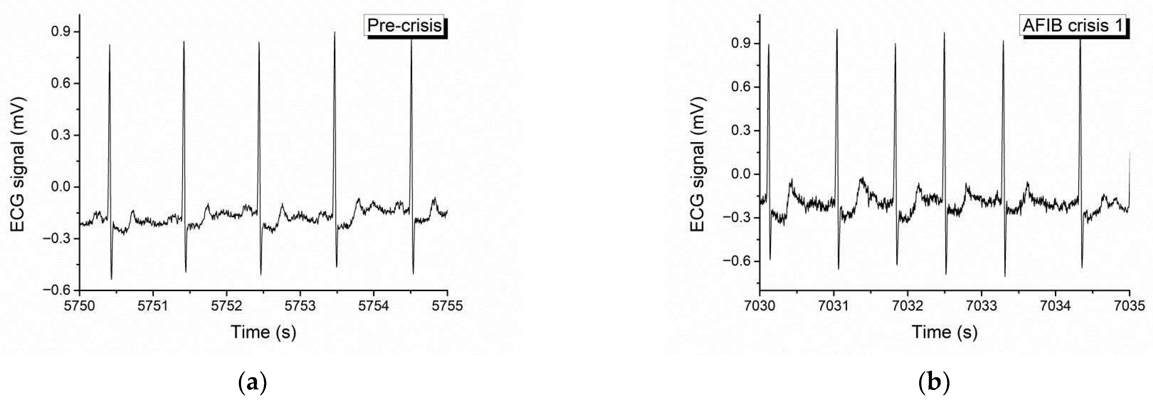Fractalfract 09 00623 g003a