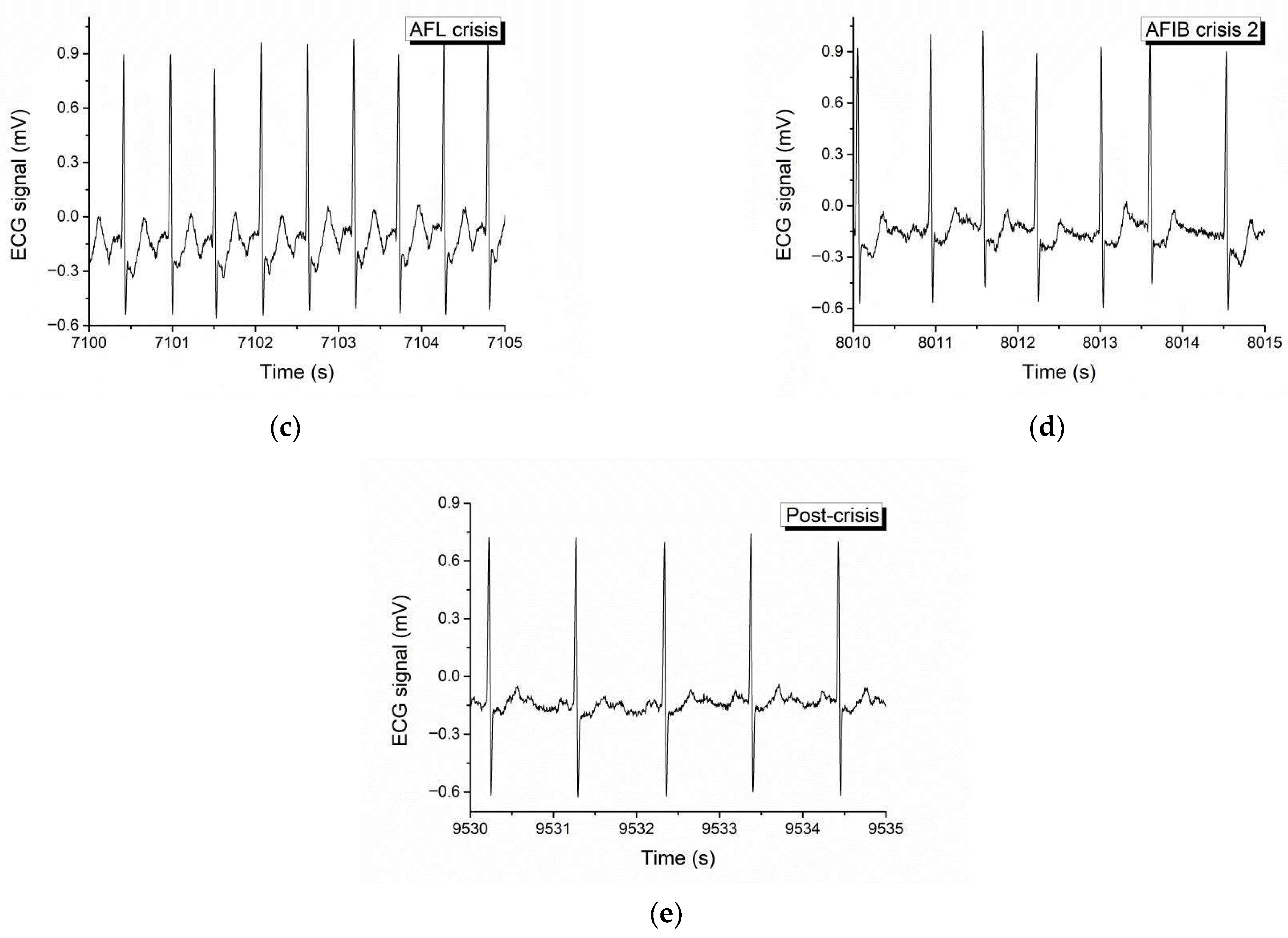 Fractalfract 09 00623 g003b