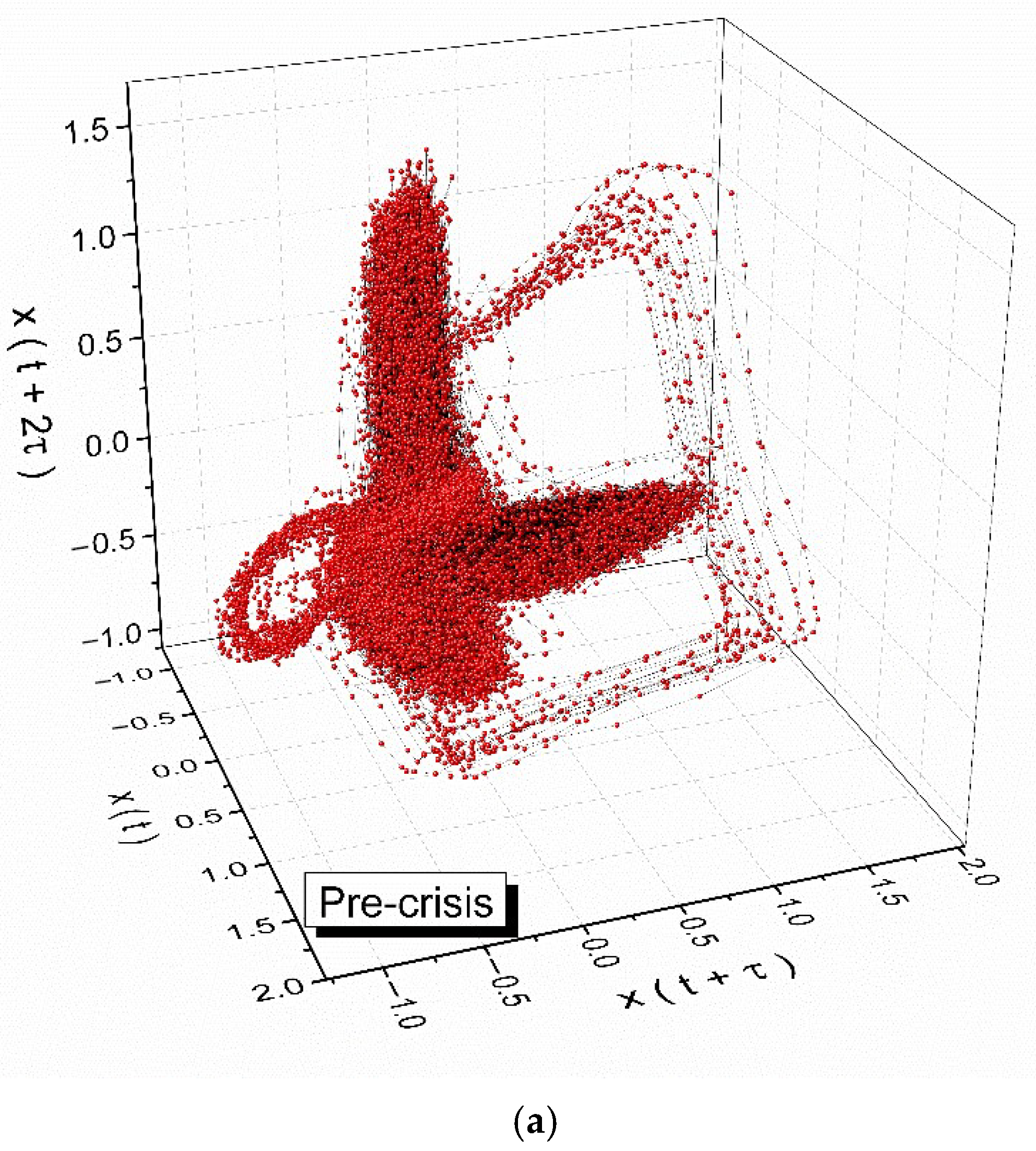 Fractalfract 09 00623 g004a
