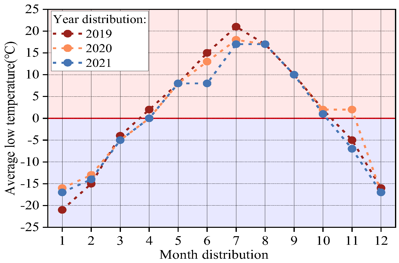 Fractalfract 09 00624 g001