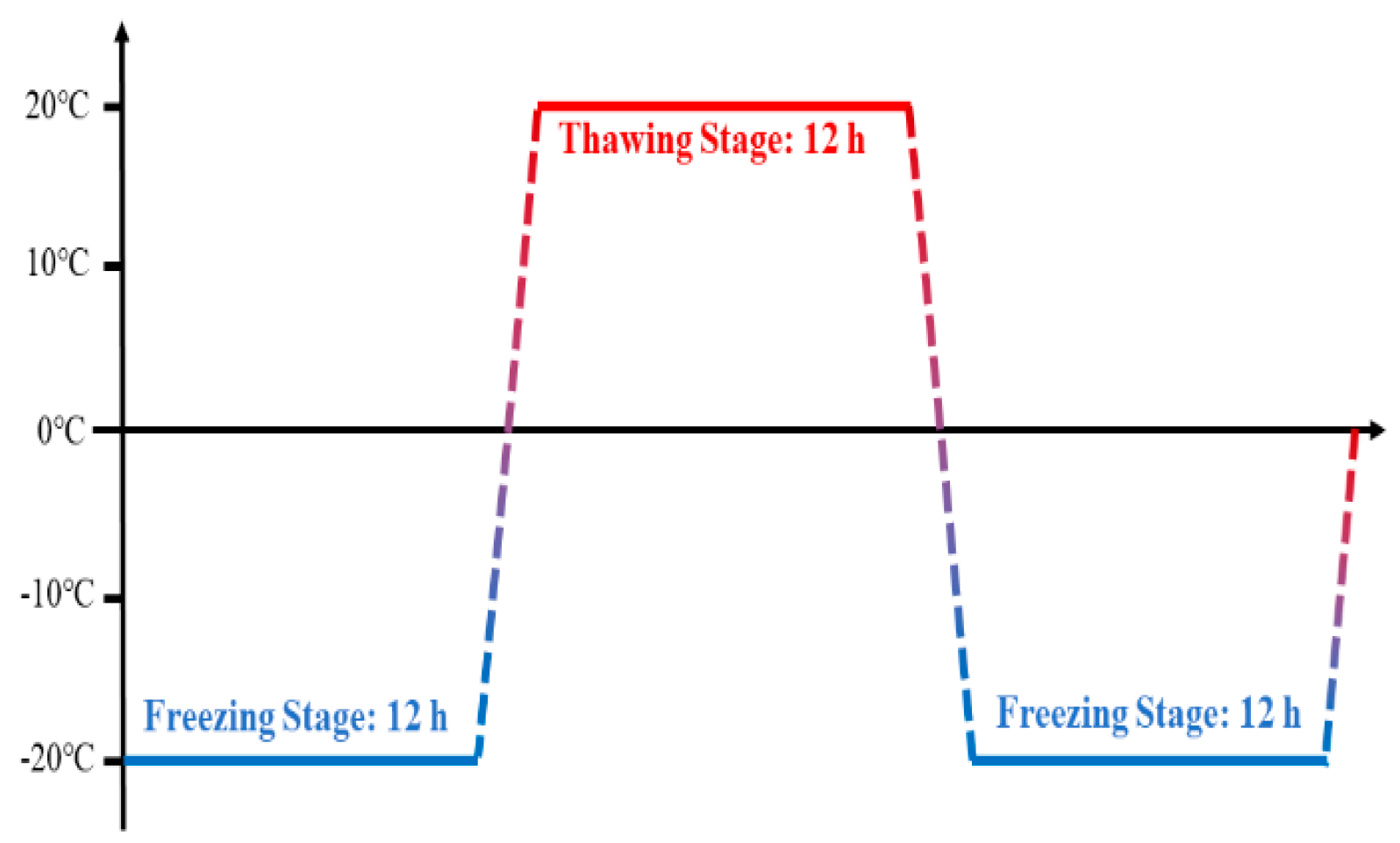 Fractalfract 09 00624 g002