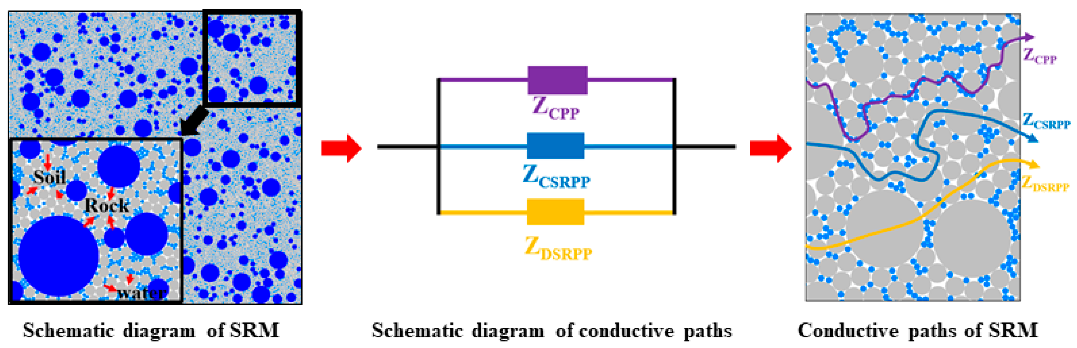 Fractalfract 09 00624 g004