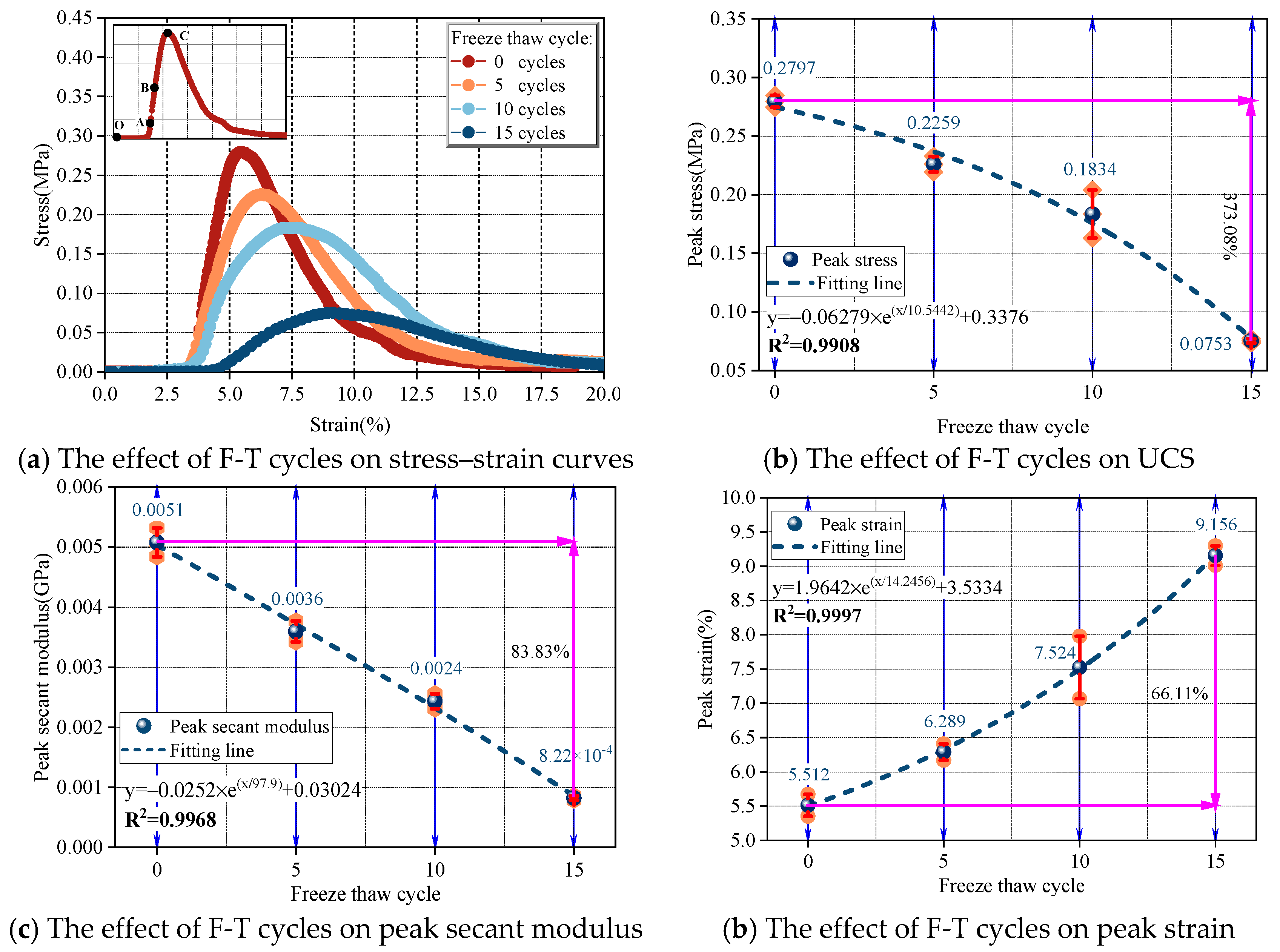 Fractalfract 09 00624 g007
