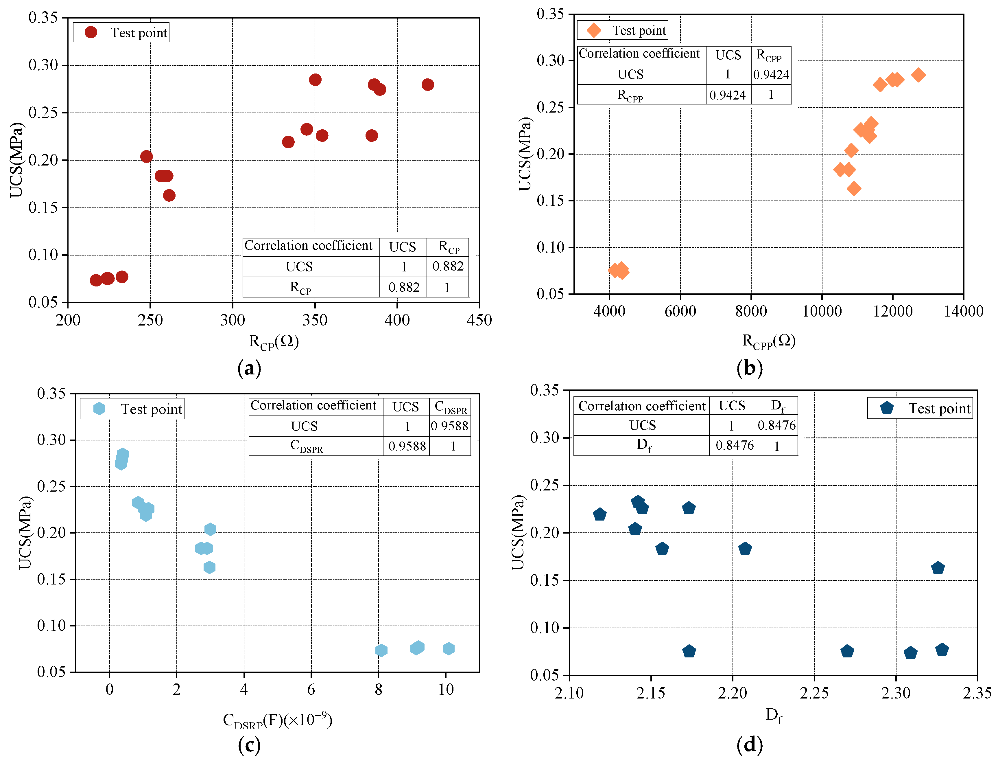 Fractalfract 09 00624 g009