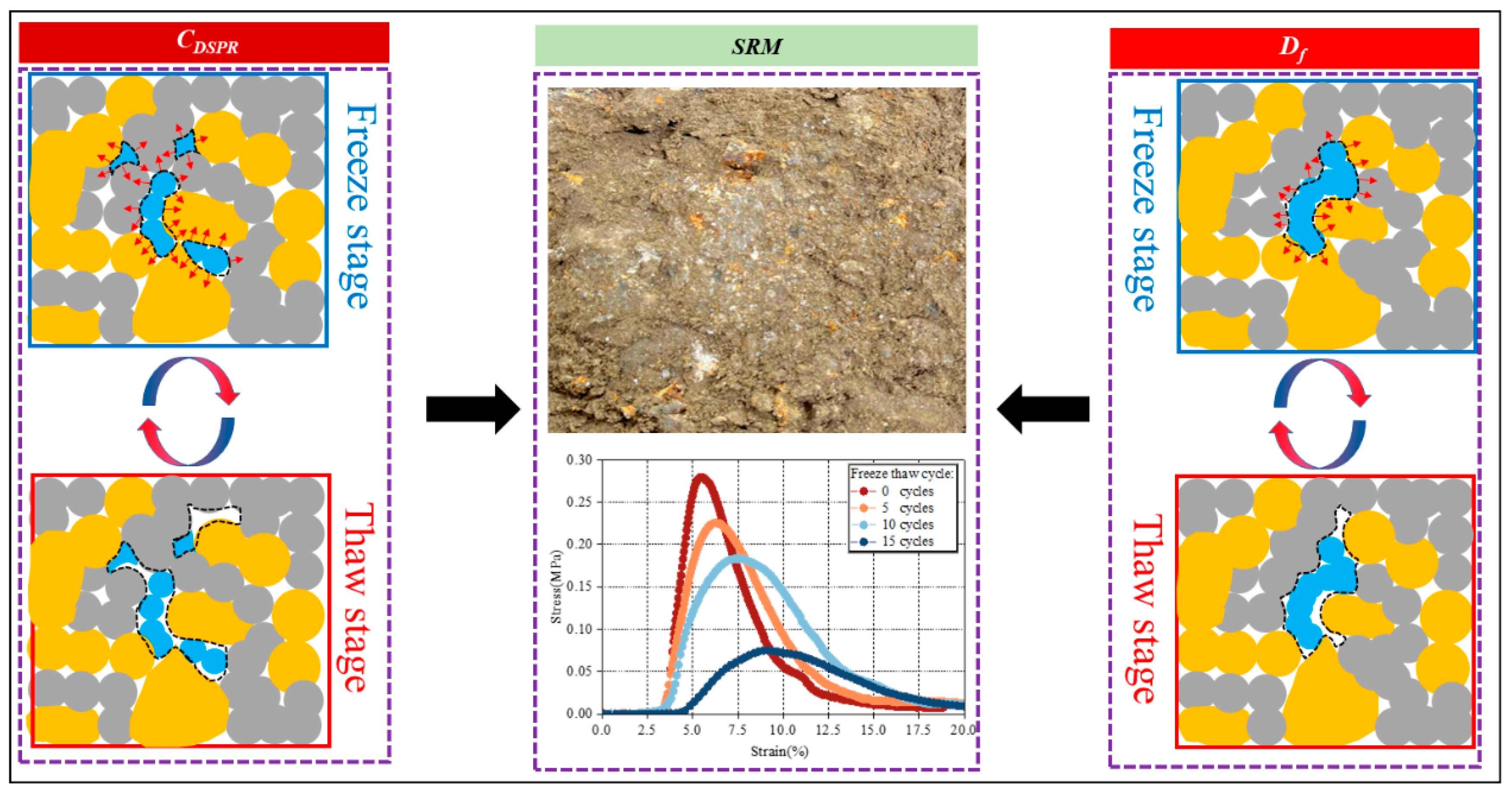 Fractalfract 09 00624 g011