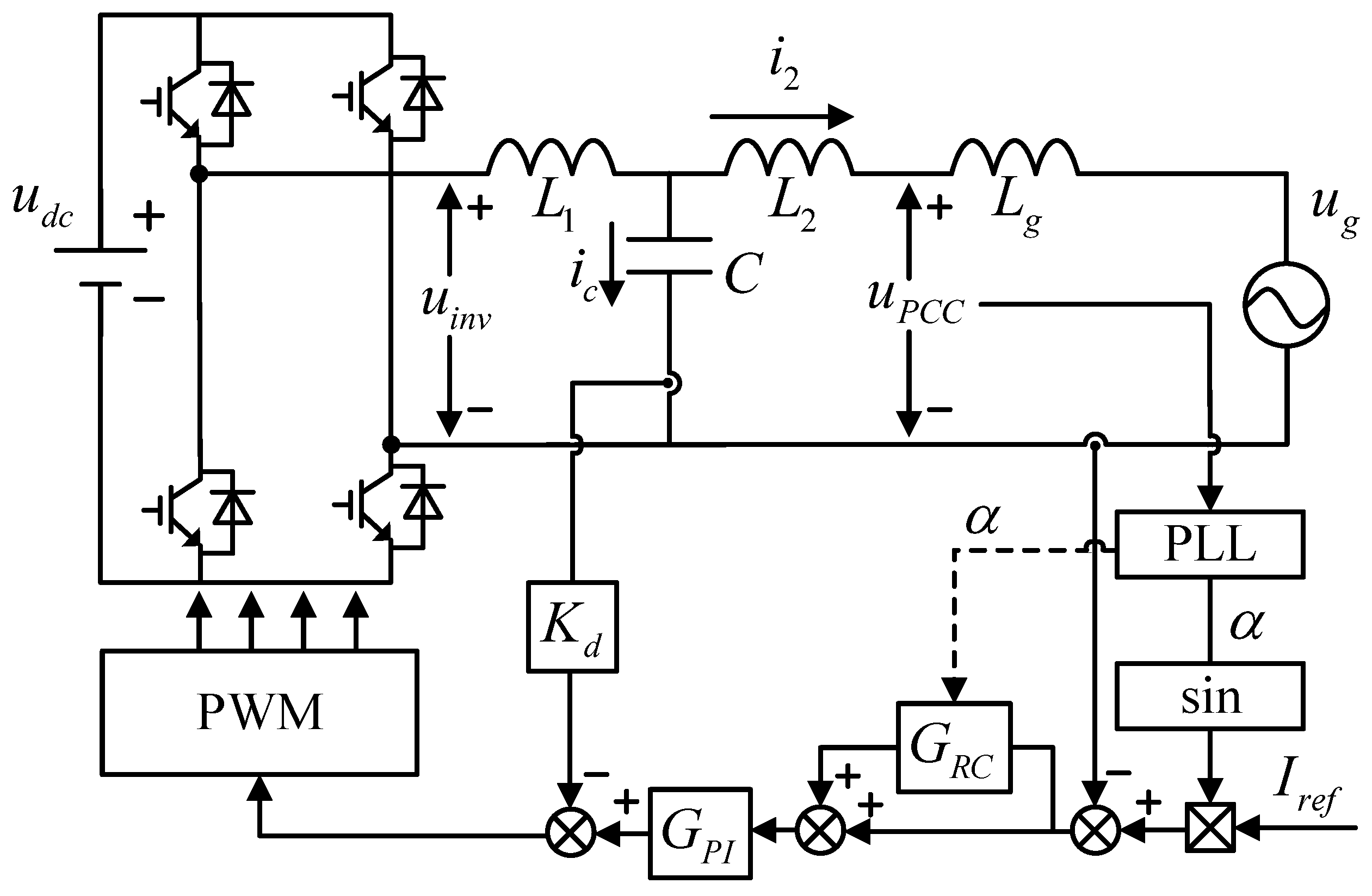 Fractalfract 09 00626 g007 Fractalfract 09 00626 g007
