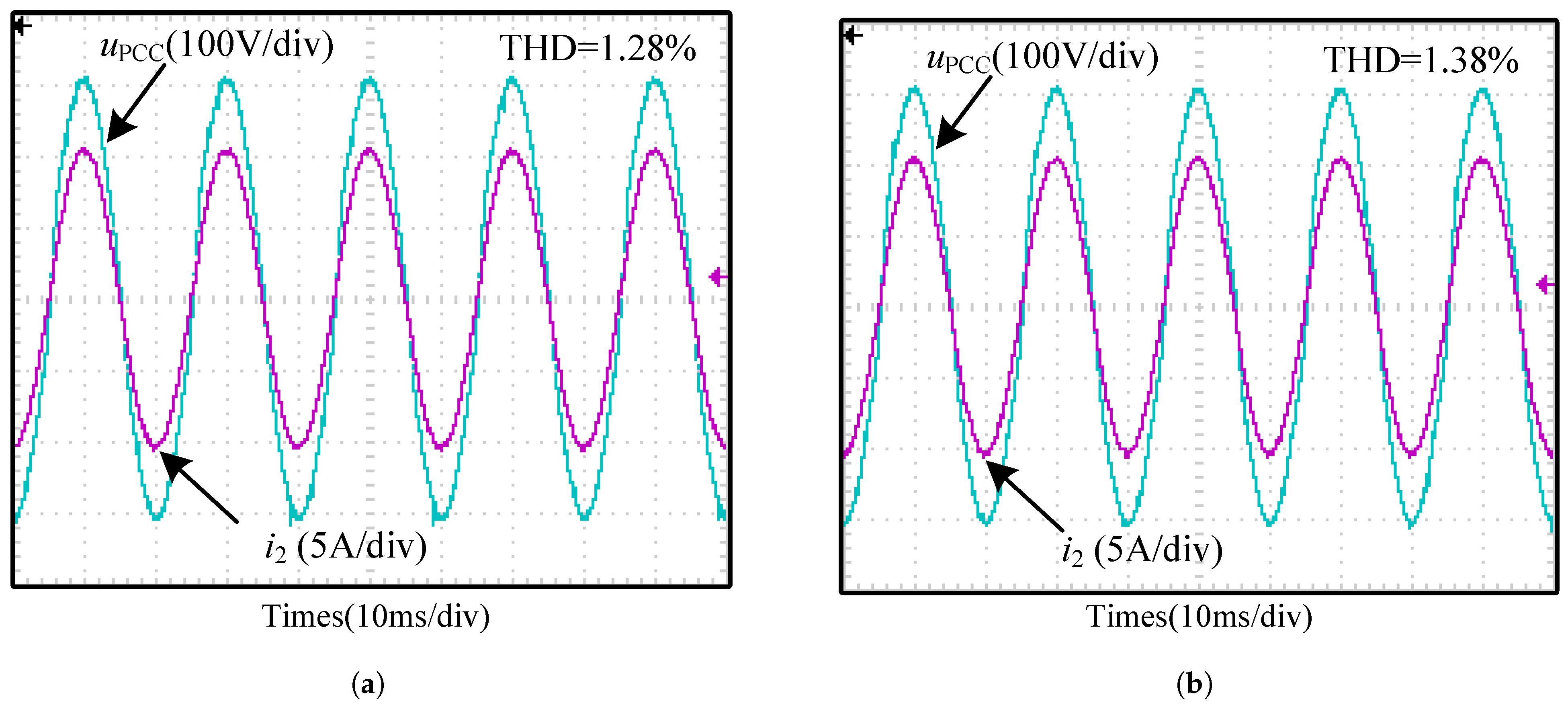 Fractalfract 09 00626 g013a Fractalfract 09 00626 g013a