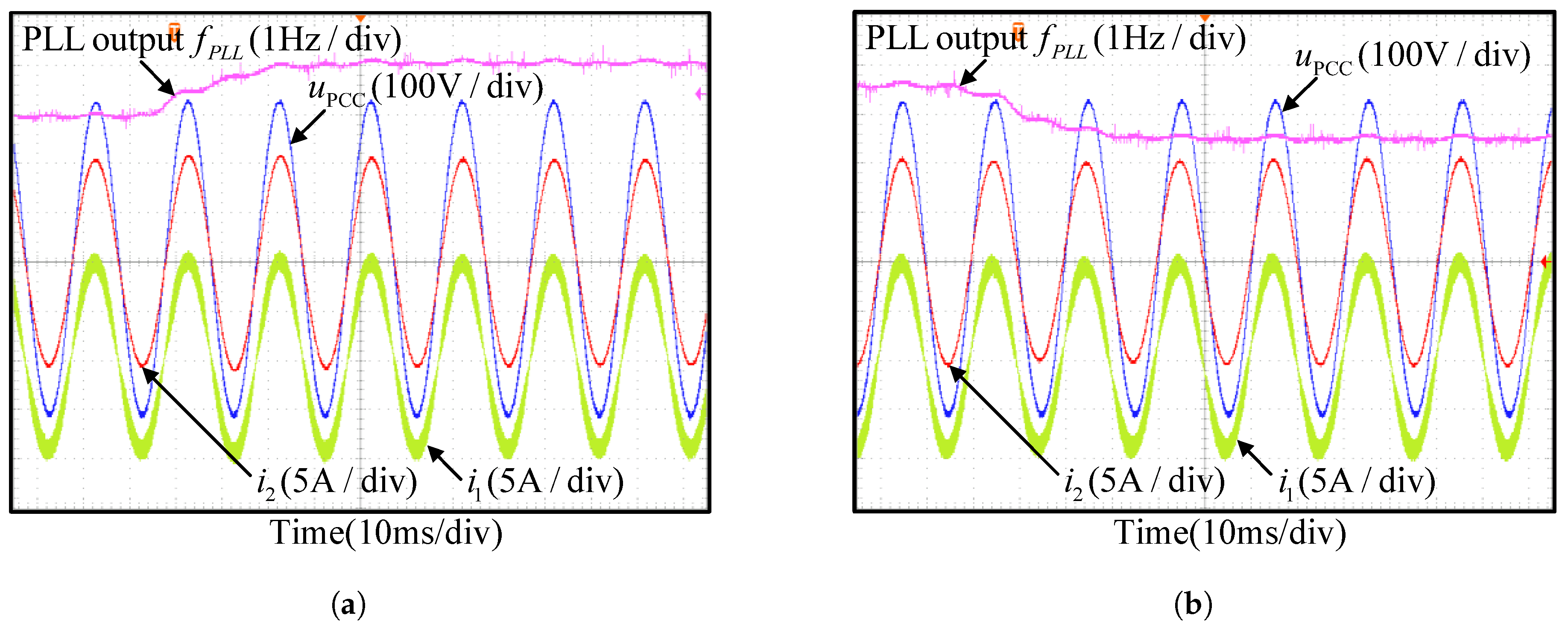 Fractalfract 09 00626 g016 Fractalfract 09 00626 g016