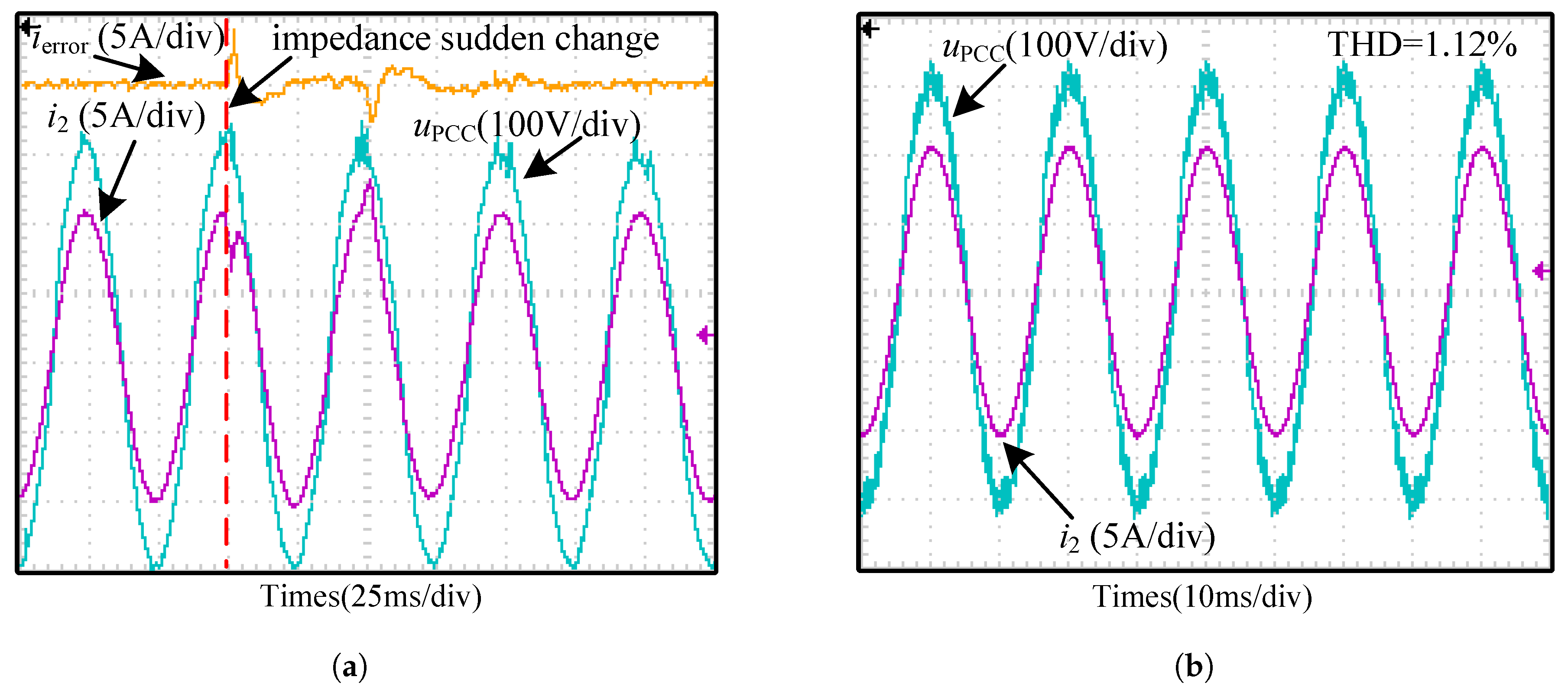 Fractalfract 09 00626 g018 Fractalfract 09 00626 g018