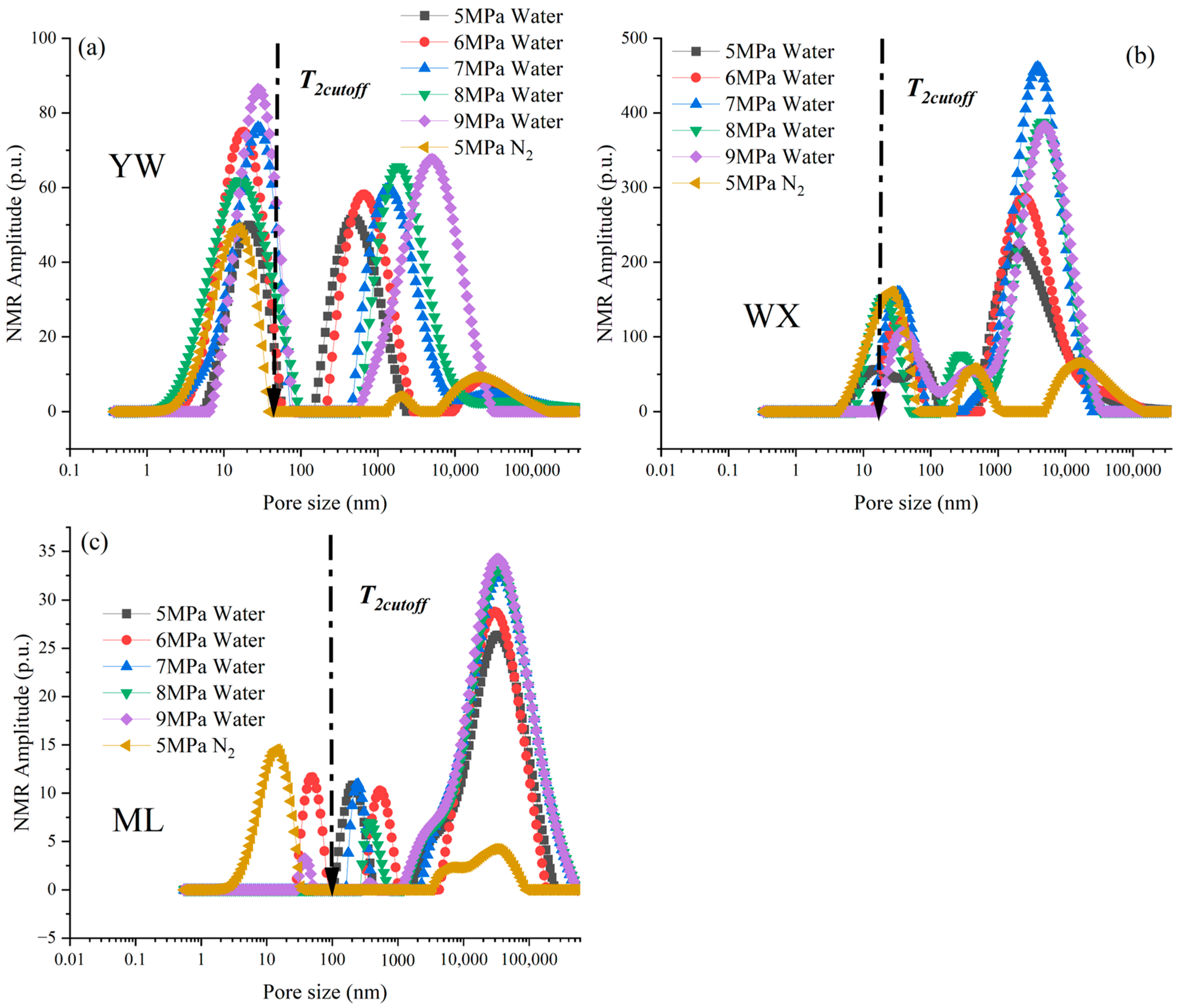 Fractalfract 09 00629 g002