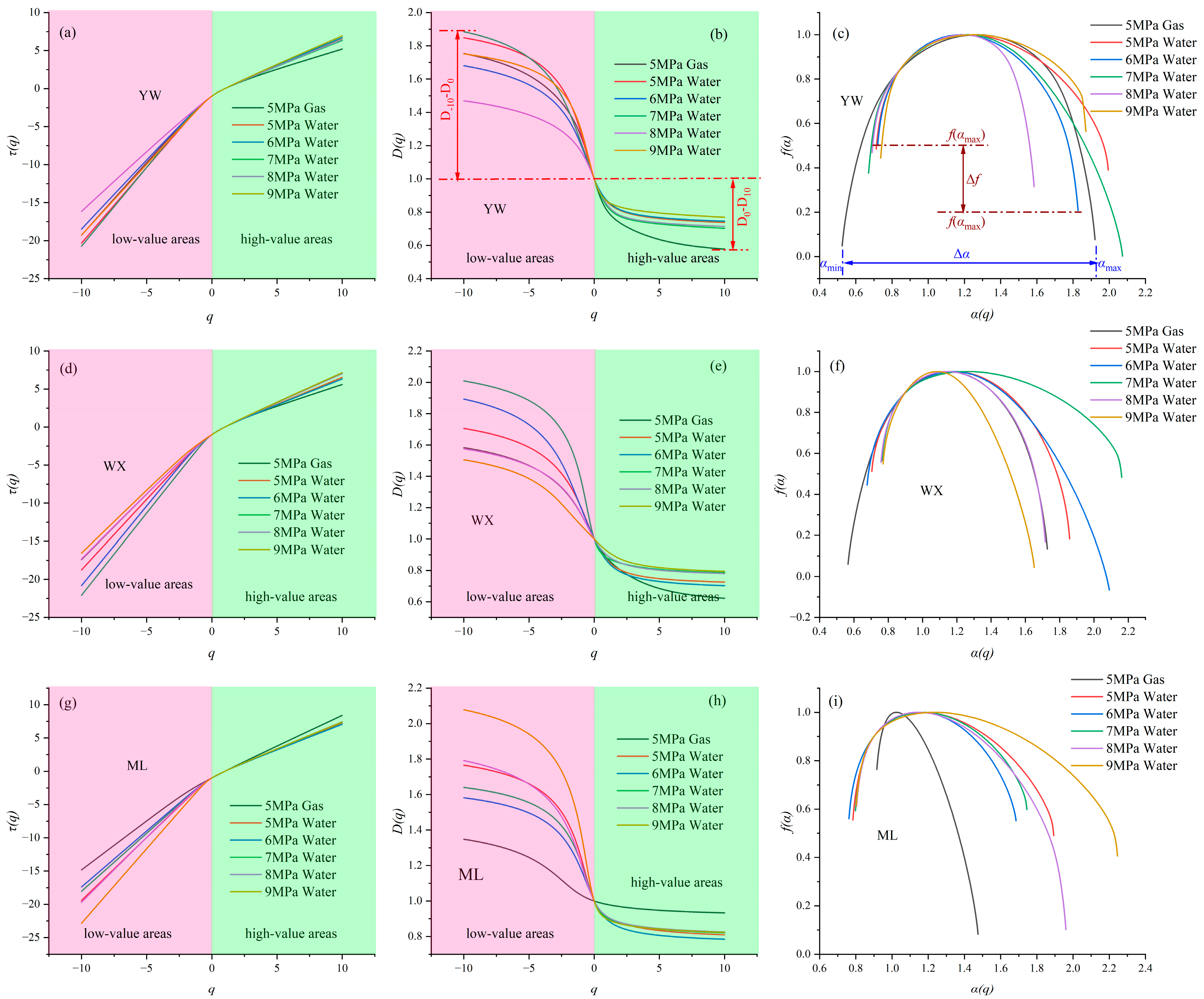 Fractalfract 09 00629 g004