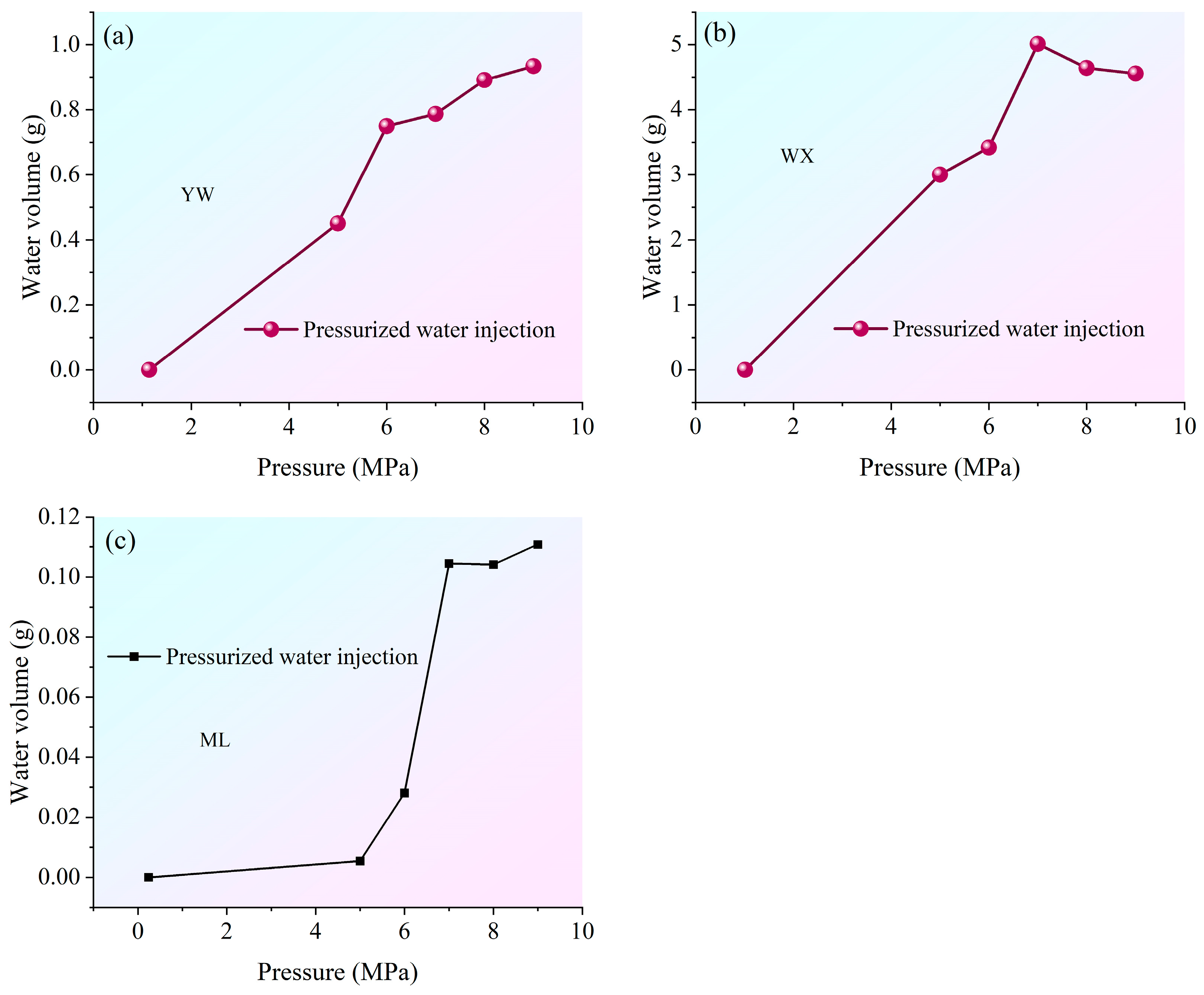 Fractalfract 09 00629 g007