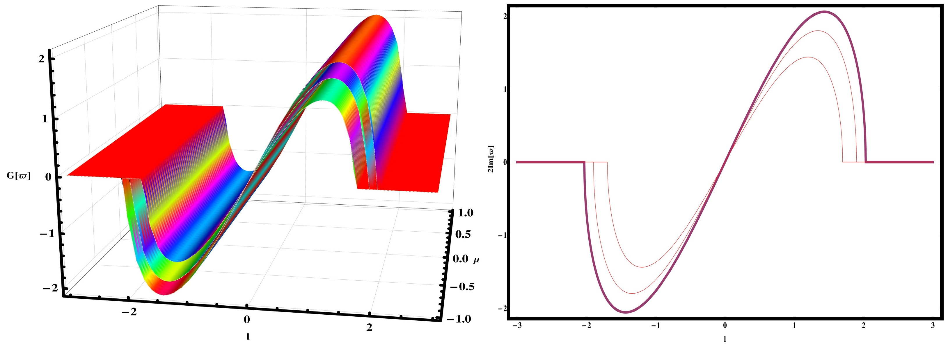 Fractalfract 09 00630 g001