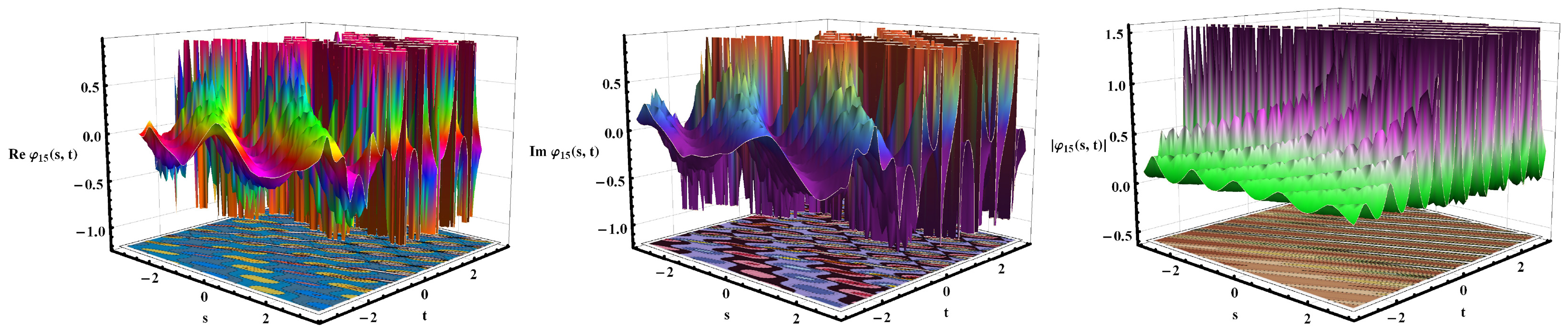 Fractalfract 09 00630 g002