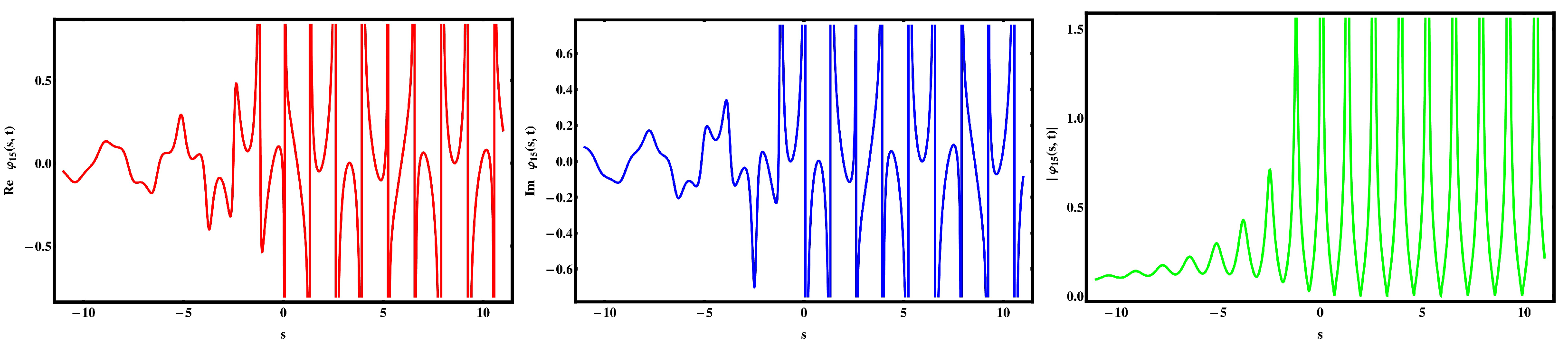 Fractalfract 09 00630 g003