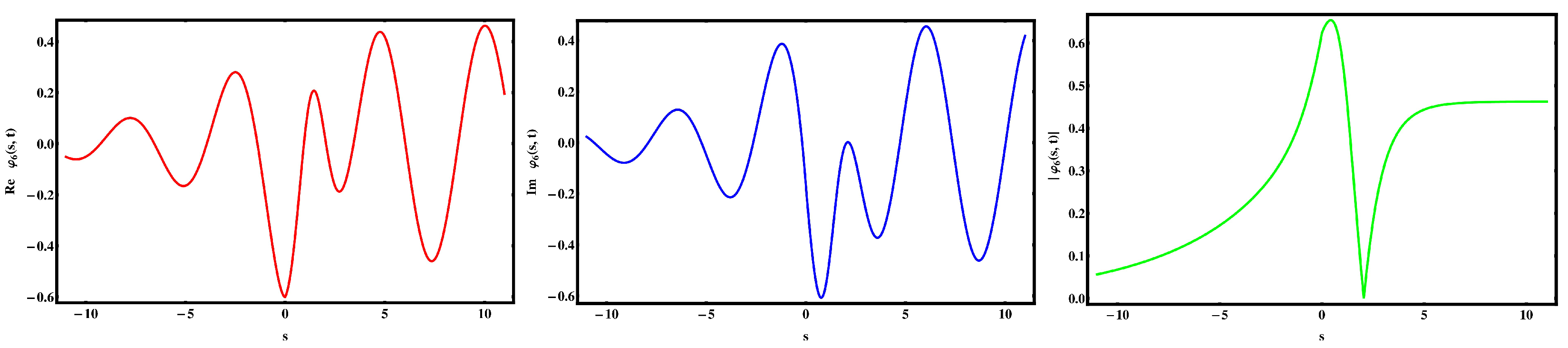 Fractalfract 09 00630 g009