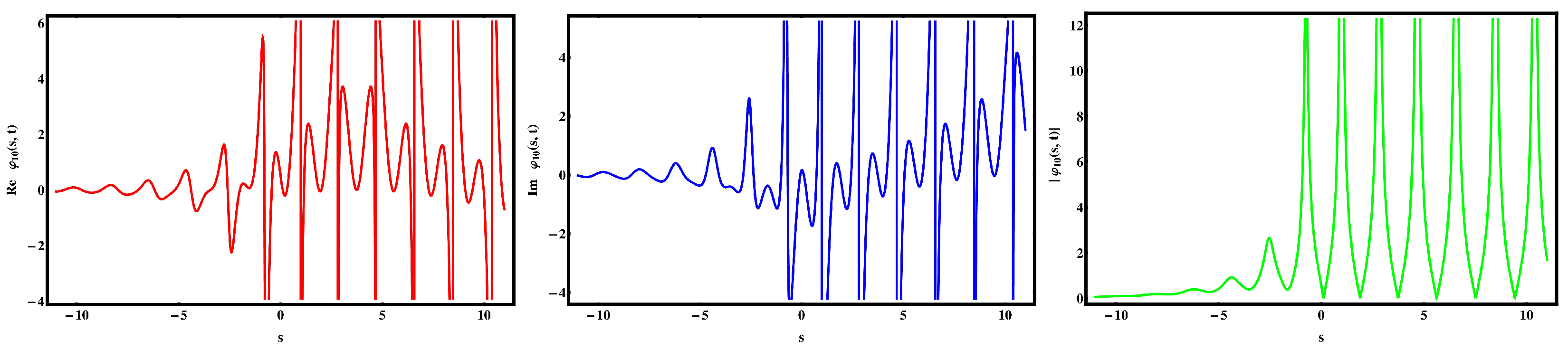 Fractalfract 09 00630 g011