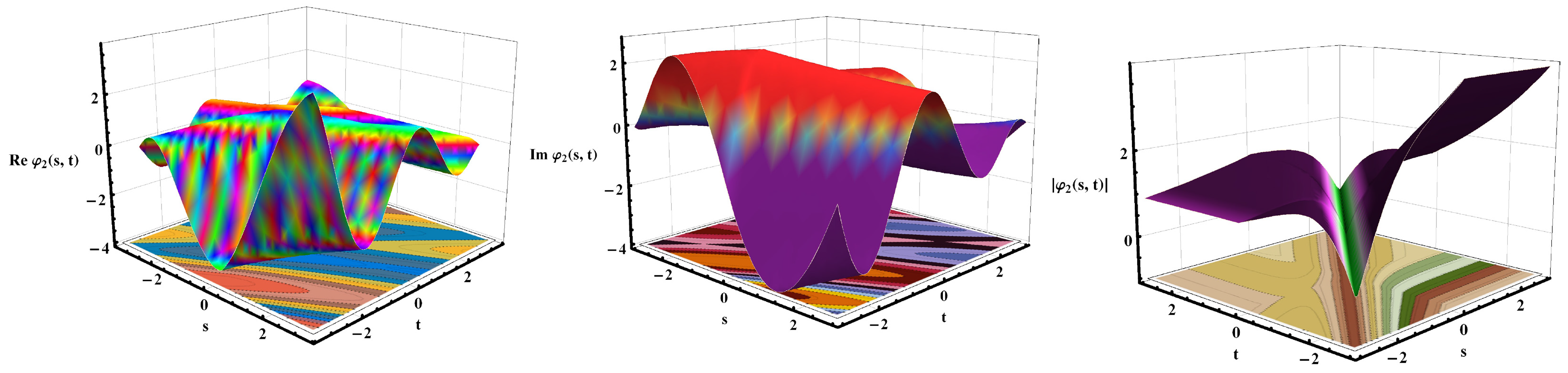 Fractalfract 09 00630 g014