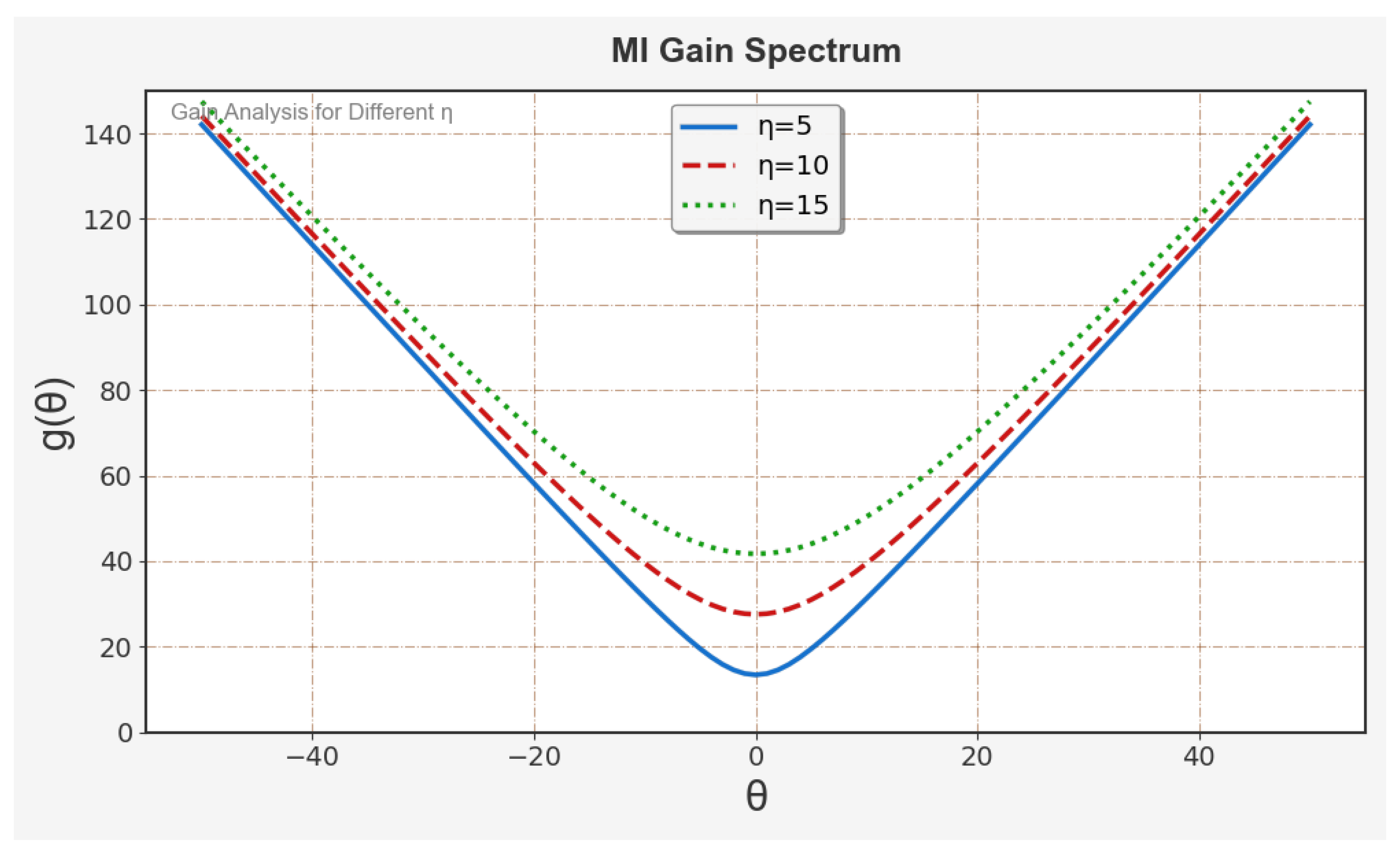 Fractalfract 09 00631 g001