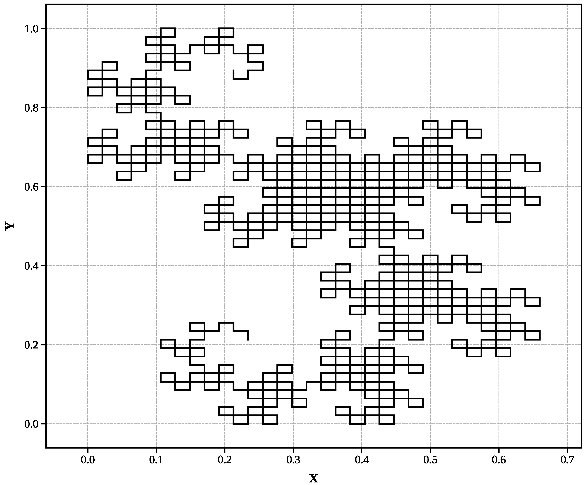 Fractalfract 09 00633 g005