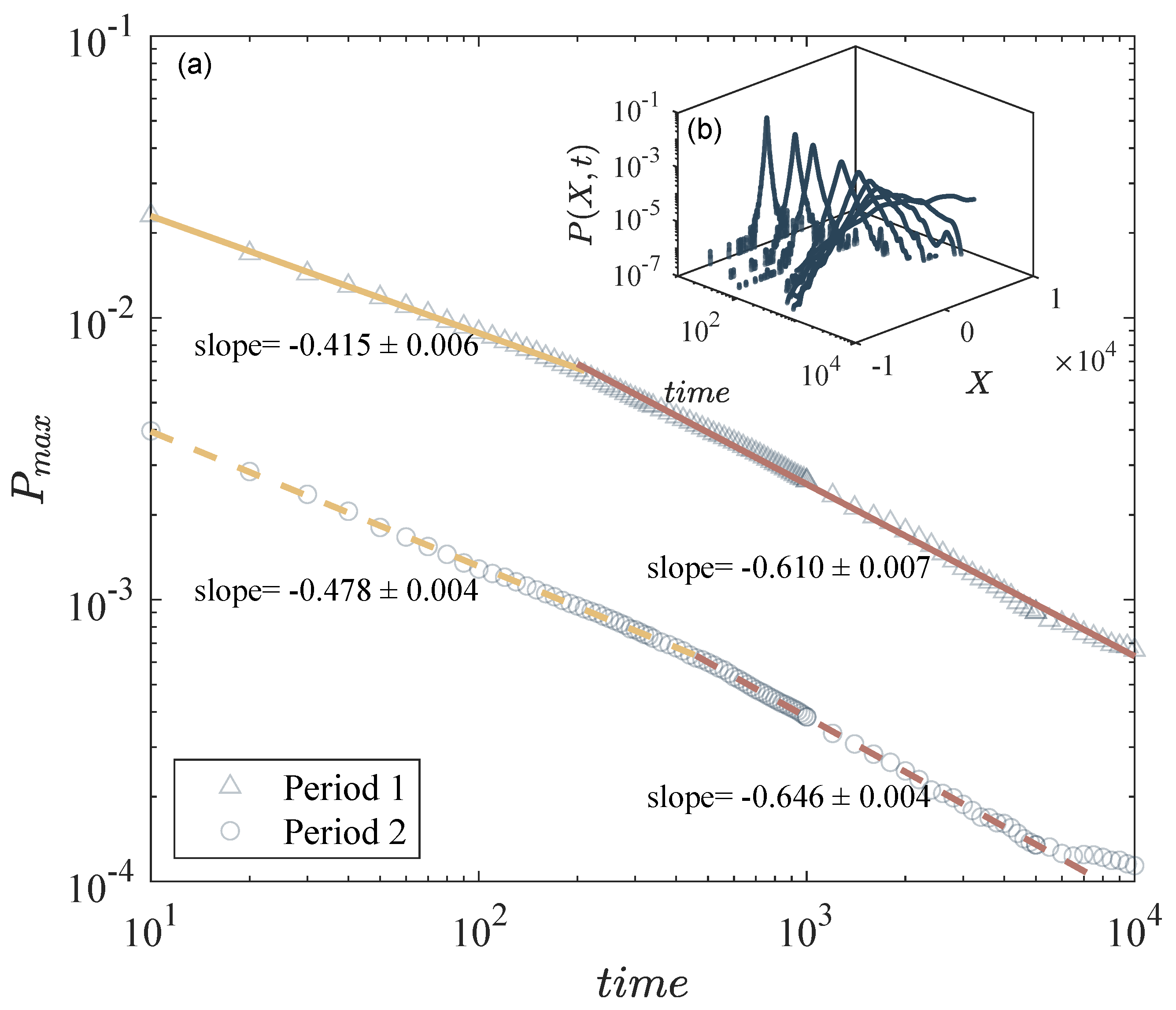 Fractalfract 09 00635 g002 Fractalfract 09 00635 g002