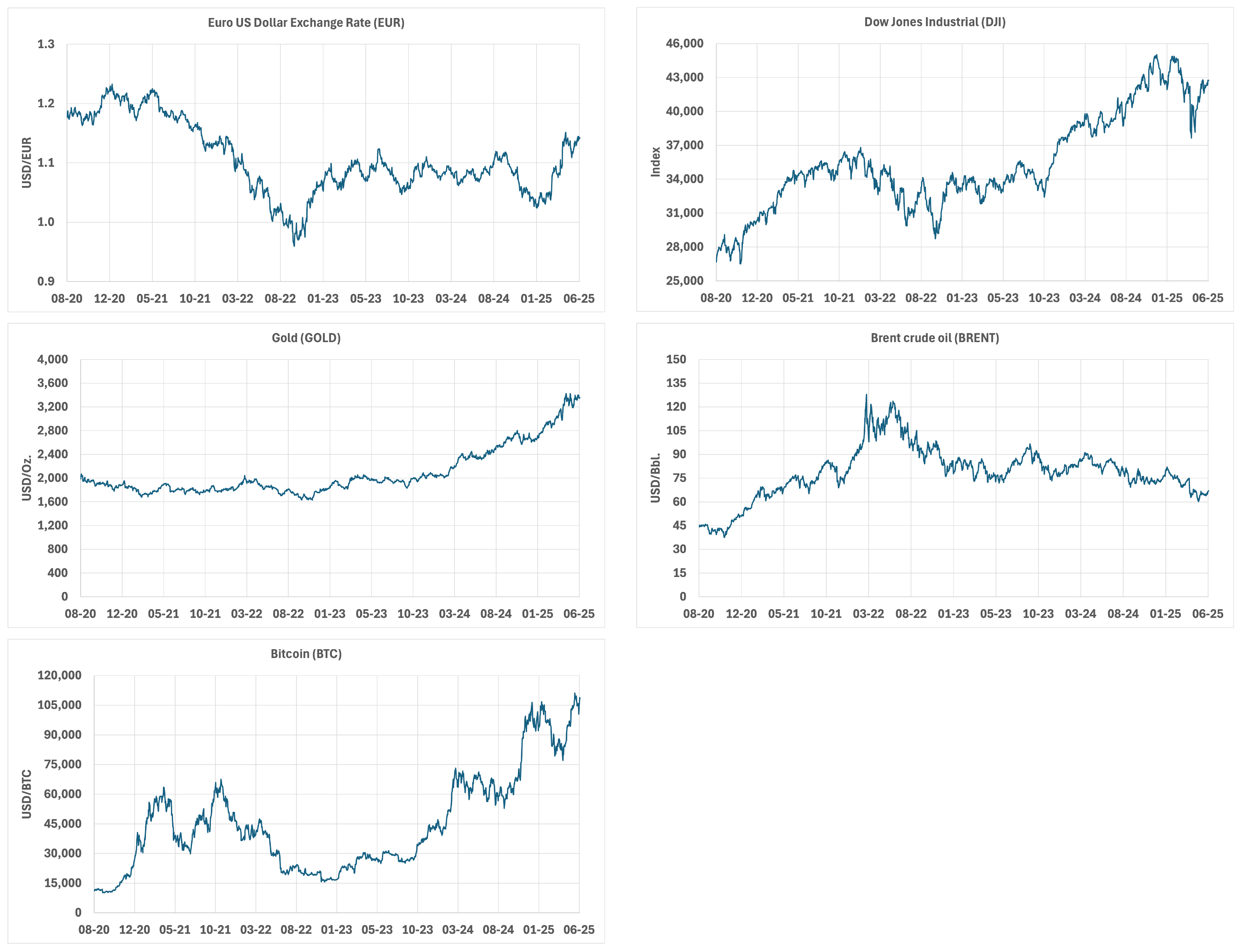 Fractalfract 09 00638 g002