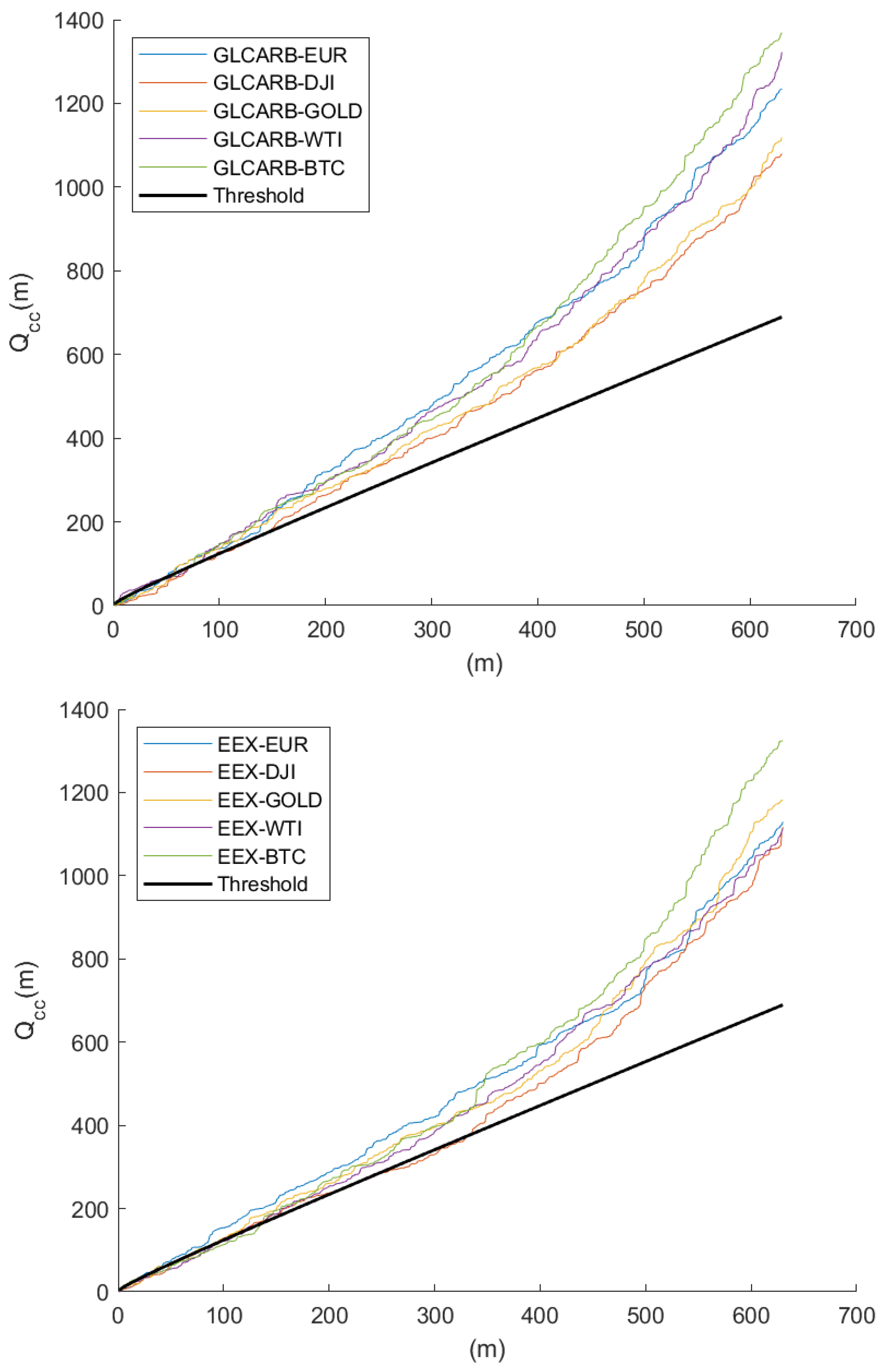 Fractalfract 09 00638 g003
