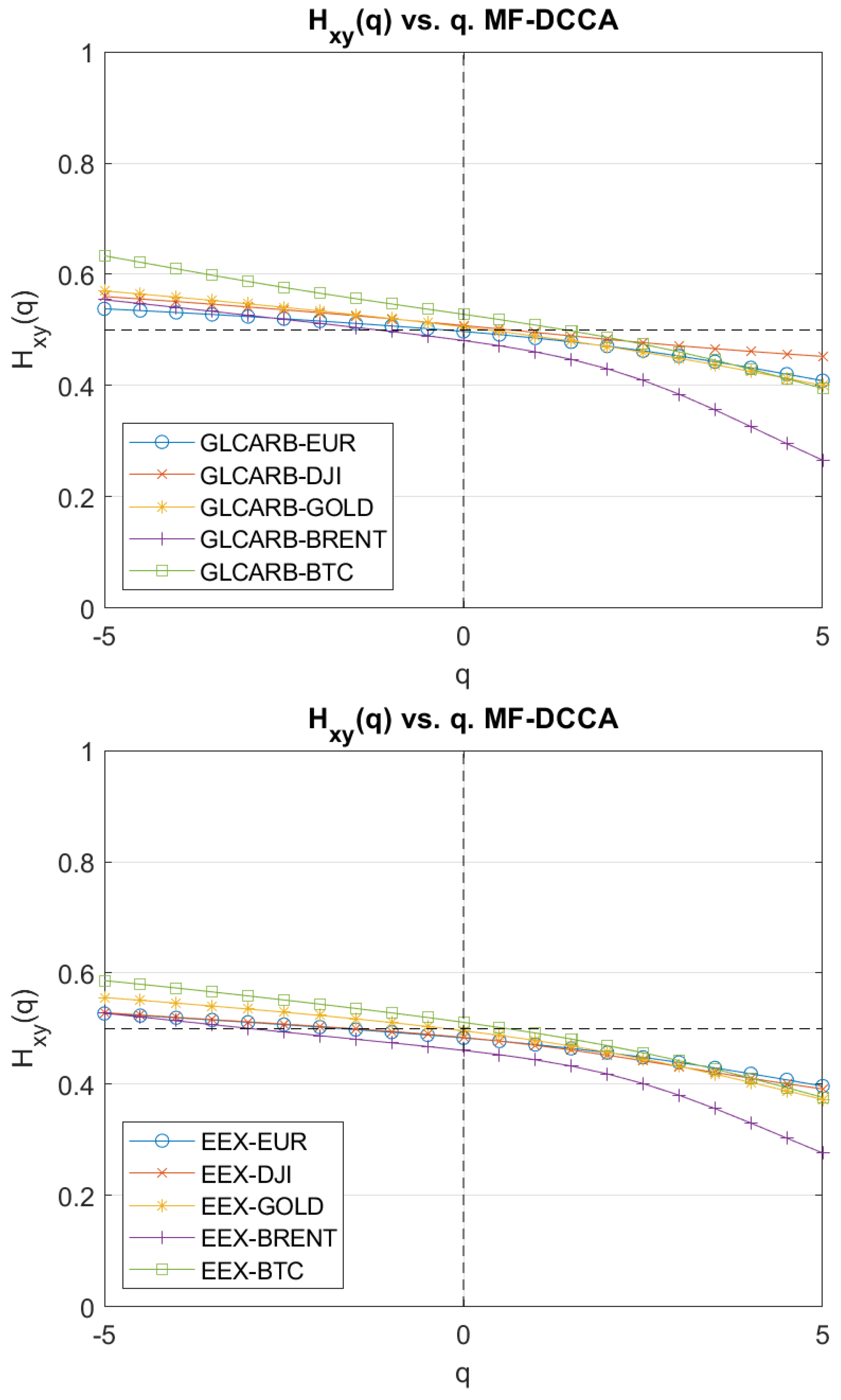 Fractalfract 09 00638 g004