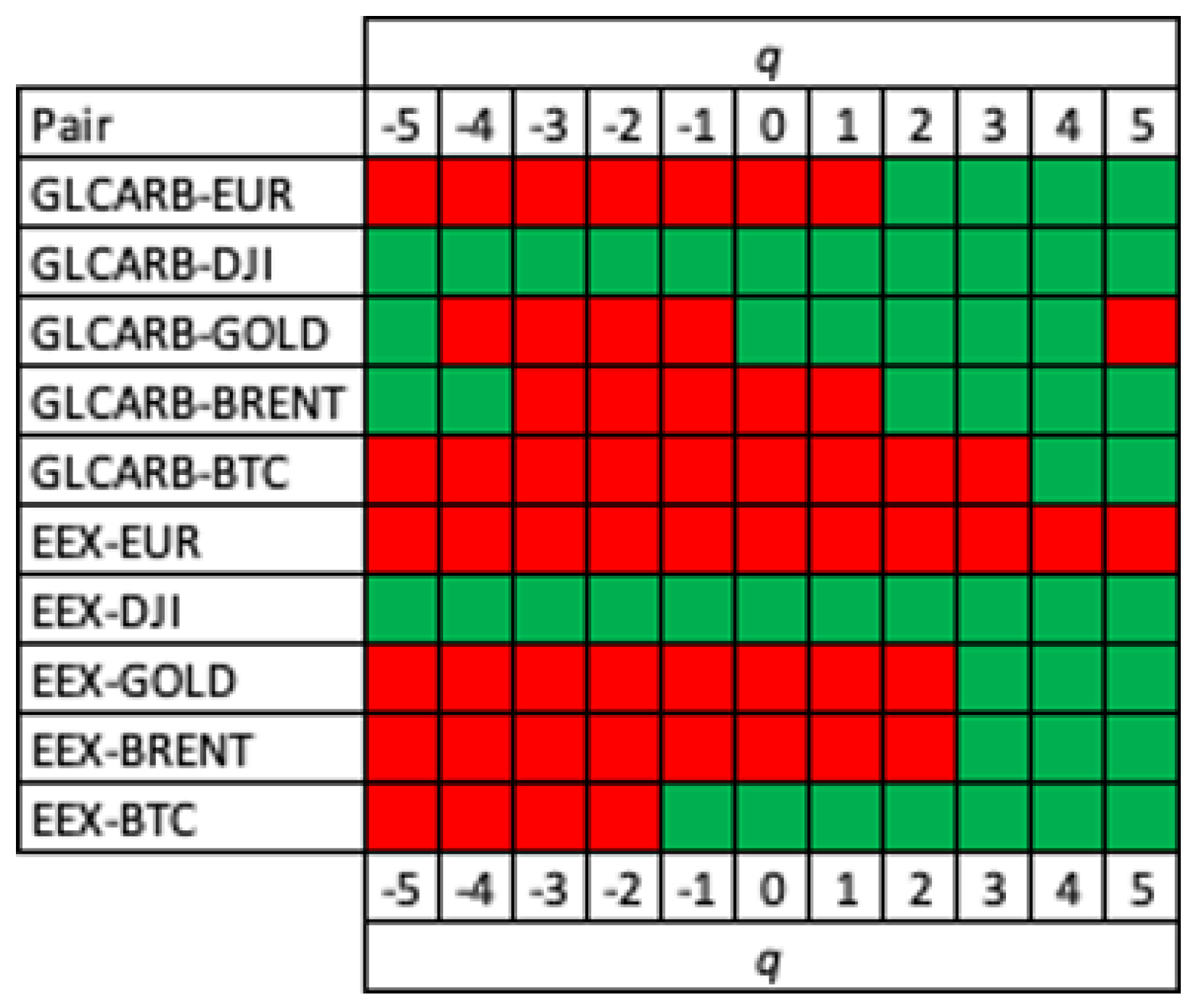 Fractalfract 09 00638 g009