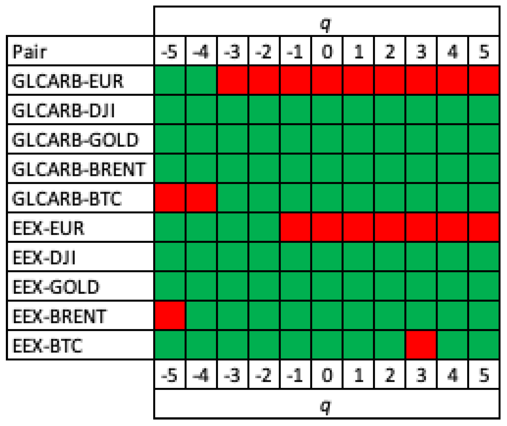 Fractalfract 09 00638 g013