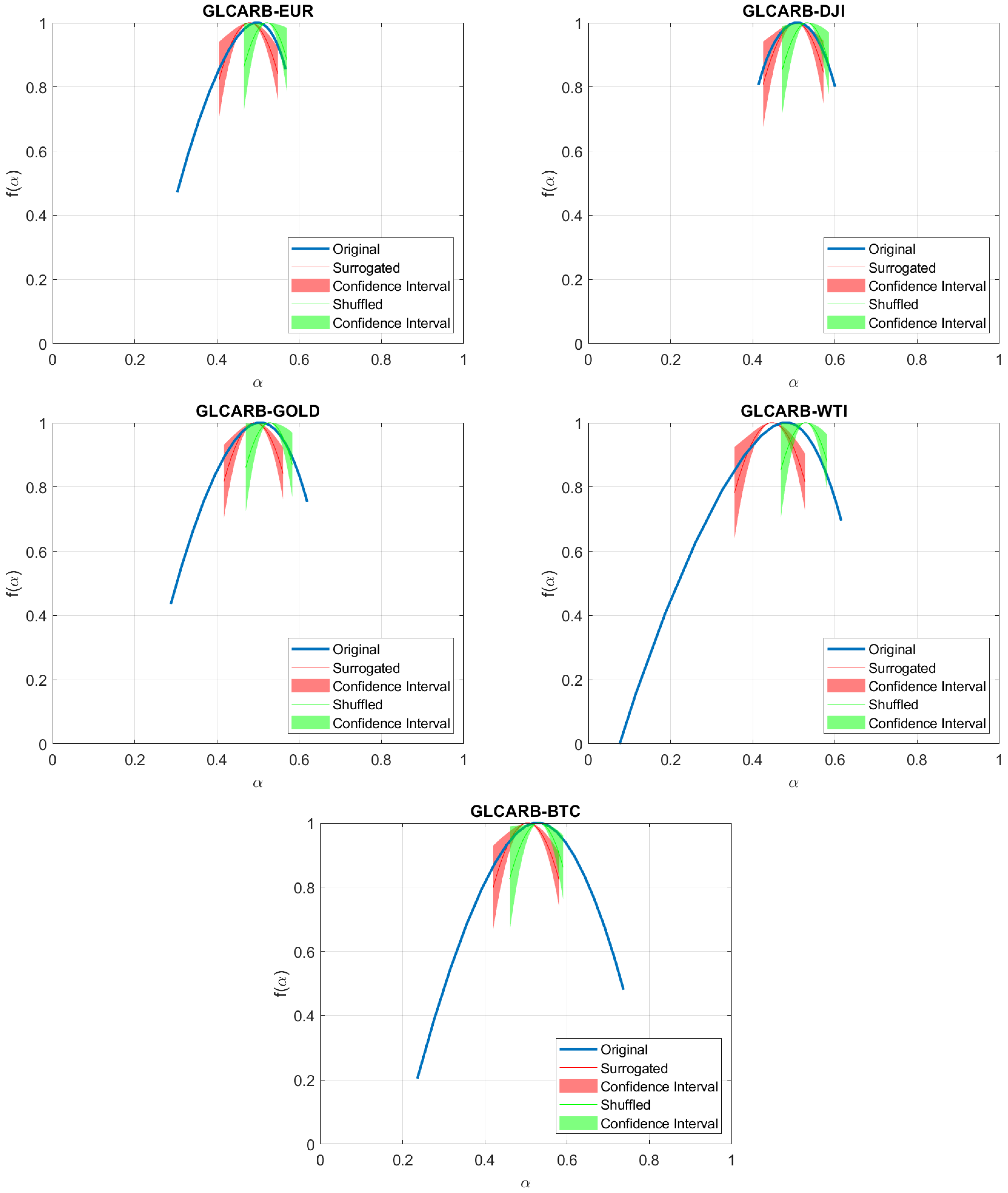 Fractalfract 09 00638 g0a3