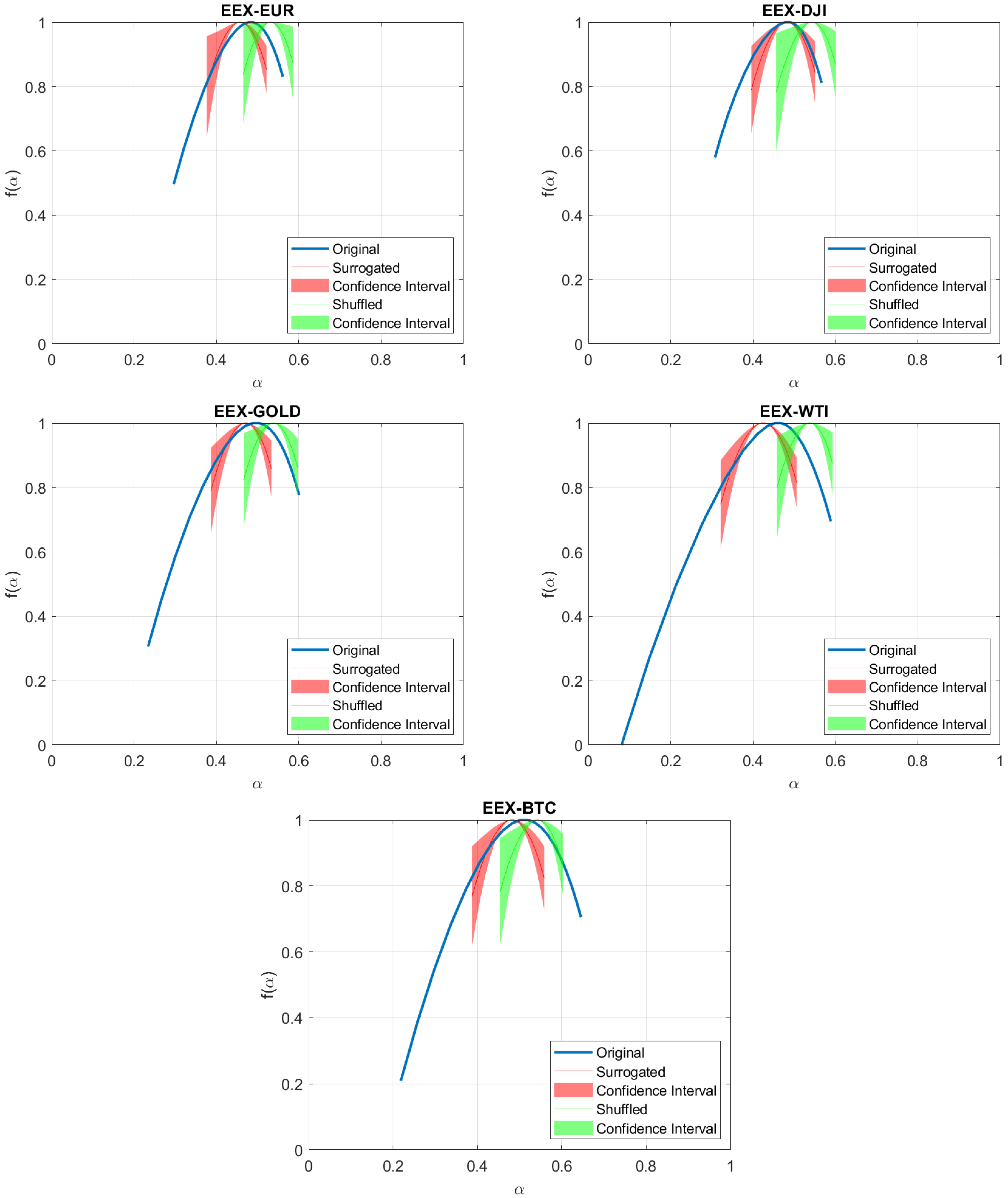 Fractalfract 09 00638 g0a4