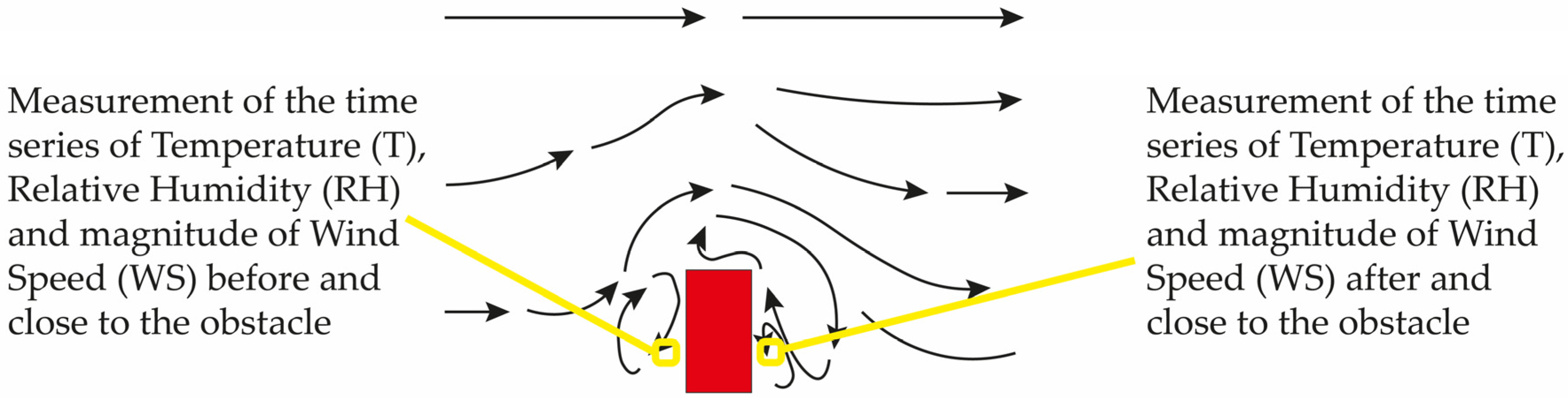 Fractalfract 09 00639 g002