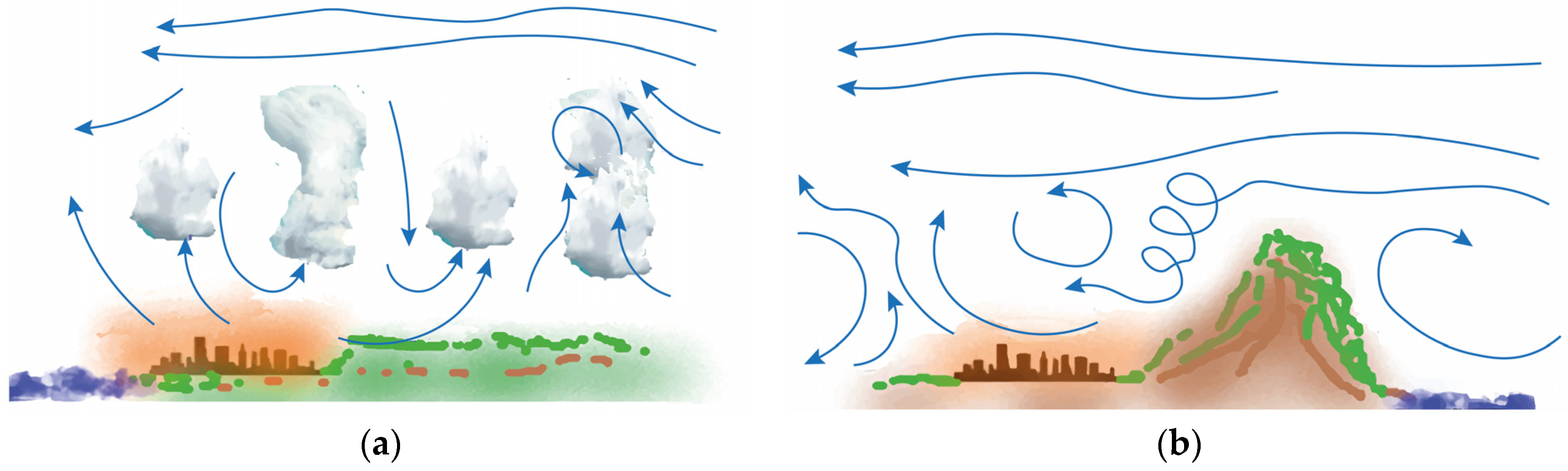 Fractalfract 09 00639 g004